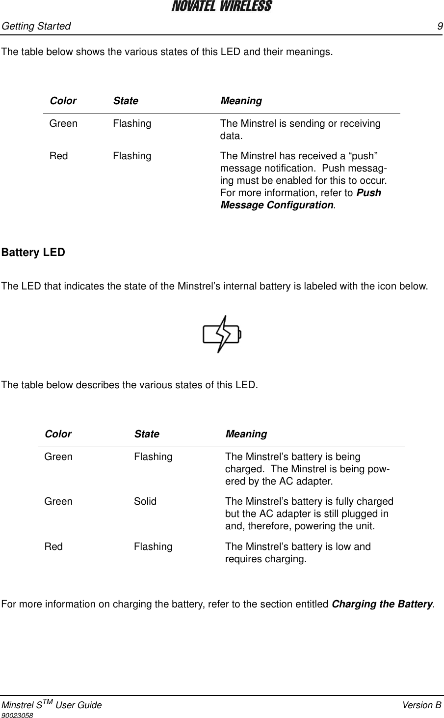 Getting Started 9Minstrel STM User Guide Version B90023058The table below shows the various states of this LED and their meanings.Battery LEDThe LED that indicates the state of the Minstrel’s internal battery is labeled with the icon below.The table below describes the various states of this LED.For more information on charging the battery, refer to the section entitled Charging the Battery.Color State MeaningGreen Flashing The Minstrel is sending or receiving data.  Red Flashing The Minstrel has received a “push” message notification.  Push messag-ing must be enabled for this to occur.  For more information, refer to Push Message Configuration.Color State MeaningGreen Flashing The Minstrel’s battery is being charged.  The Minstrel is being pow-ered by the AC adapter.Green Solid The Minstrel’s battery is fully charged but the AC adapter is still plugged in and, therefore, powering the unit.Red Flashing The Minstrel’s battery is low and requires charging.