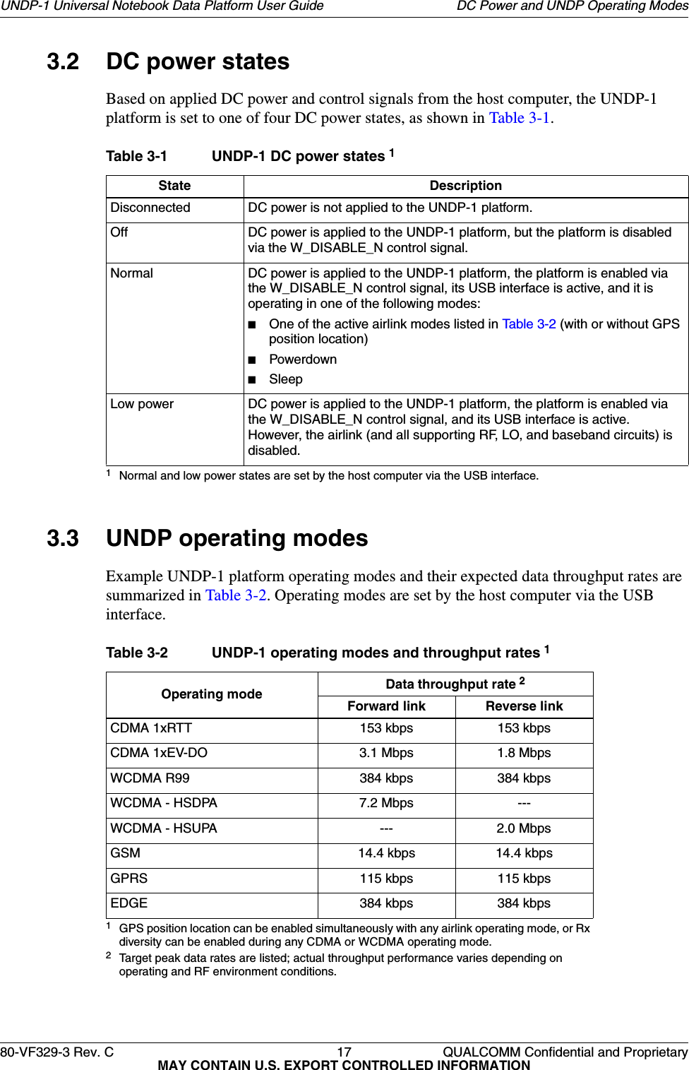 80-VF329-3 Rev. C 17 QUALCOMM Confidential and ProprietaryMAY CONTAIN U.S. EXPORT CONTROLLED INFORMATIONUNDP-1 Universal Notebook Data Platform User Guide DC Power and UNDP Operating Modes3.2 DC power statesBased on applied DC power and control signals from the host computer, the UNDP-1 platform is set to one of four DC power states, as shown in Table 3-1.3.3 UNDP operating modesExample UNDP-1 platform operating modes and their expected data throughput rates are summarized in Table 3-2. Operating modes are set by the host computer via the USB interface.Table 3-1 UNDP-1 DC power states 11Normal and low power states are set by the host computer via the USB interface.State DescriptionDisconnected DC power is not applied to the UNDP-1 platform.Off DC power is applied to the UNDP-1 platform, but the platform is disabled via the W_DISABLE_N control signal.Normal DC power is applied to the UNDP-1 platform, the platform is enabled via the W_DISABLE_N control signal, its USB interface is active, and it is operating in one of the following modes:■One of the active airlink modes listed in Table 3-2 (with or without GPS position location)■Powerdown■SleepLow power DC power is applied to the UNDP-1 platform, the platform is enabled via the W_DISABLE_N control signal, and its USB interface is active. However, the airlink (and all supporting RF, LO, and baseband circuits) is disabled.Table 3-2 UNDP-1 operating modes and throughput rates 11GPS position location can be enabled simultaneously with any airlink operating mode, or Rx diversity can be enabled during any CDMA or WCDMA operating mode.Operating mode Data throughput rate 22Target peak data rates are listed; actual throughput performance varies depending on operating and RF environment conditions.Forward link Reverse linkCDMA 1xRTT 153 kbps 153 kbpsCDMA 1xEV-DO 3.1 Mbps 1.8 MbpsWCDMA R99 384 kbps 384 kbpsWCDMA - HSDPA 7.2 Mbps ---WCDMA - HSUPA --- 2.0 MbpsGSM 14.4 kbps 14.4 kbpsGPRS 115 kbps 115 kbpsEDGE 384 kbps 384 kbps