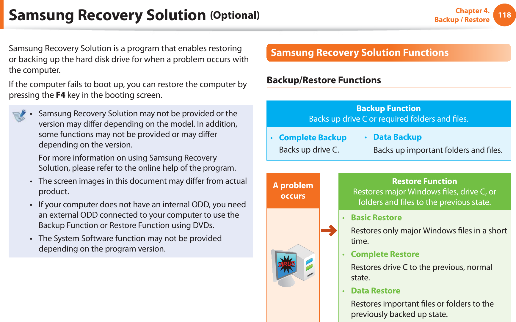 118Chapter 4. Backup / RestoreSamsung Recovery Solution (Optional)Samsung Recovery Solution is a program that enables restoring or backing up the hard disk drive for when a problem occurs with the computer.If the computer fails to boot up, you can restore the computer by pressing the F4 key in the booting screen.Samsung Recovery Solution may not be provided or the t version may diff er depending on the model. In addition, some functions may not be provided or may diff er depending on the version. For more information on using Samsung Recovery Solution, please refer to the online help of the program.The screen images in this document may diff er from actual t product.If your computer does not have an internal ODD, you need t an external ODD connected to your computer to use the Backup Function or Restore Function using DVDs.The System Software function may not be provided t depending on the program version.Samsung Recovery Solution FunctionsBackup/Restore FunctionsBackup FunctionBacks up drive C or required folders and fi les.Complete Backupt Backs up drive C.Data Backupt Backs up important folders and fi les.A problem occursVIRUSRestore FunctionRestores major Windows fi les, drive C, or folders and fi les to the previous state.Basic Restoret Restores only major Windows fi les in a short time.Complete Restoret Restores drive C to the previous, normal state.Data Restoret Restores important fi les or folders to the previously backed up state.