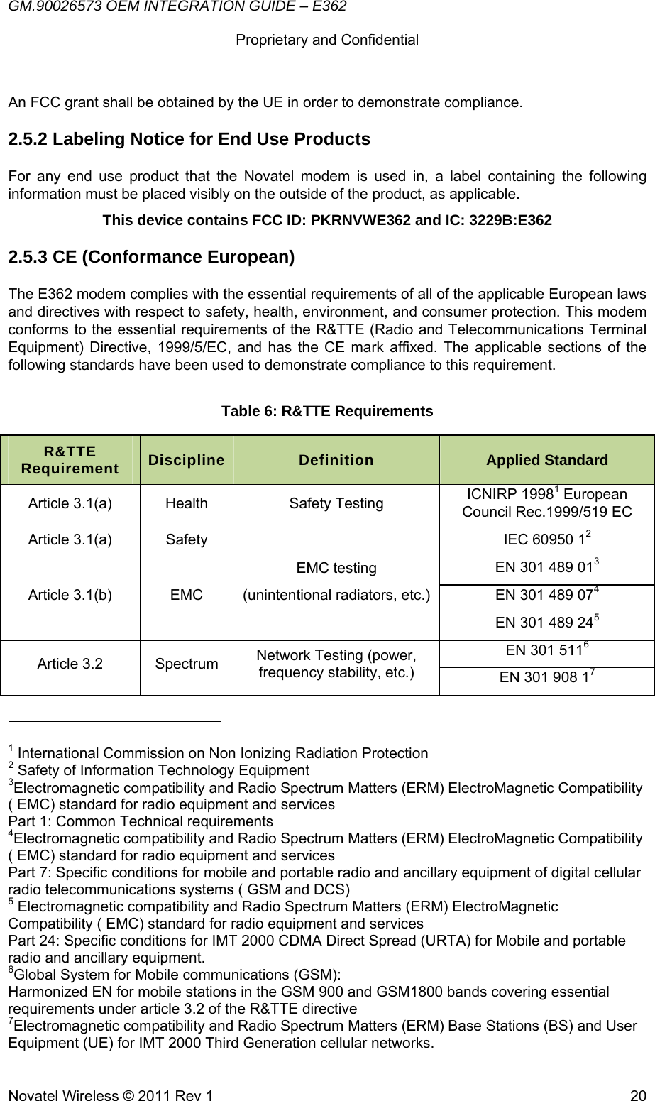 GM.90026573 OEM INTEGRATION GUIDE – E362      Proprietary and Confidential   Novatel Wireless © 2011 Rev 1  20An FCC grant shall be obtained by the UE in order to demonstrate compliance. 2.5.2 Labeling Notice for End Use Products For any end use product that the Novatel modem is used in, a label containing the following information must be placed visibly on the outside of the product, as applicable. This device contains FCC ID: PKRNVWE362 and IC: 3229B:E362 2.5.3 CE (Conformance European) The E362 modem complies with the essential requirements of all of the applicable European laws and directives with respect to safety, health, environment, and consumer protection. This modem conforms to the essential requirements of the R&amp;TTE (Radio and Telecommunications Terminal Equipment) Directive, 1999/5/EC, and has the CE mark affixed. The applicable sections of the following standards have been used to demonstrate compliance to this requirement. Table 6: R&amp;TTE Requirements R&amp;TTE Requirement  Discipline  Definition  Applied Standard Article 3.1(a)  Health  Safety Testing   ICNIRP 19981 European Council Rec.1999/519 EC Article 3.1(a)  Safety    IEC 60950 12 Article 3.1(b)  EMC EMC testing (unintentional radiators, etc.)  EN 301 489 013 EN 301 489 074 EN 301 489 245 Article 3.2  Spectrum  Network Testing (power, frequency stability, etc.) EN 301 5116 EN 301 908 17                                                        1 International Commission on Non Ionizing Radiation Protection 2 Safety of Information Technology Equipment 3Electromagnetic compatibility and Radio Spectrum Matters (ERM) ElectroMagnetic Compatibility ( EMC) standard for radio equipment and services Part 1: Common Technical requirements 4Electromagnetic compatibility and Radio Spectrum Matters (ERM) ElectroMagnetic Compatibility ( EMC) standard for radio equipment and services Part 7: Specific conditions for mobile and portable radio and ancillary equipment of digital cellular radio telecommunications systems ( GSM and DCS) 5 Electromagnetic compatibility and Radio Spectrum Matters (ERM) ElectroMagnetic Compatibility ( EMC) standard for radio equipment and services Part 24: Specific conditions for IMT 2000 CDMA Direct Spread (URTA) for Mobile and portable radio and ancillary equipment. 6Global System for Mobile communications (GSM): Harmonized EN for mobile stations in the GSM 900 and GSM1800 bands covering essential requirements under article 3.2 of the R&amp;TTE directive 7Electromagnetic compatibility and Radio Spectrum Matters (ERM) Base Stations (BS) and User Equipment (UE) for IMT 2000 Third Generation cellular networks.  