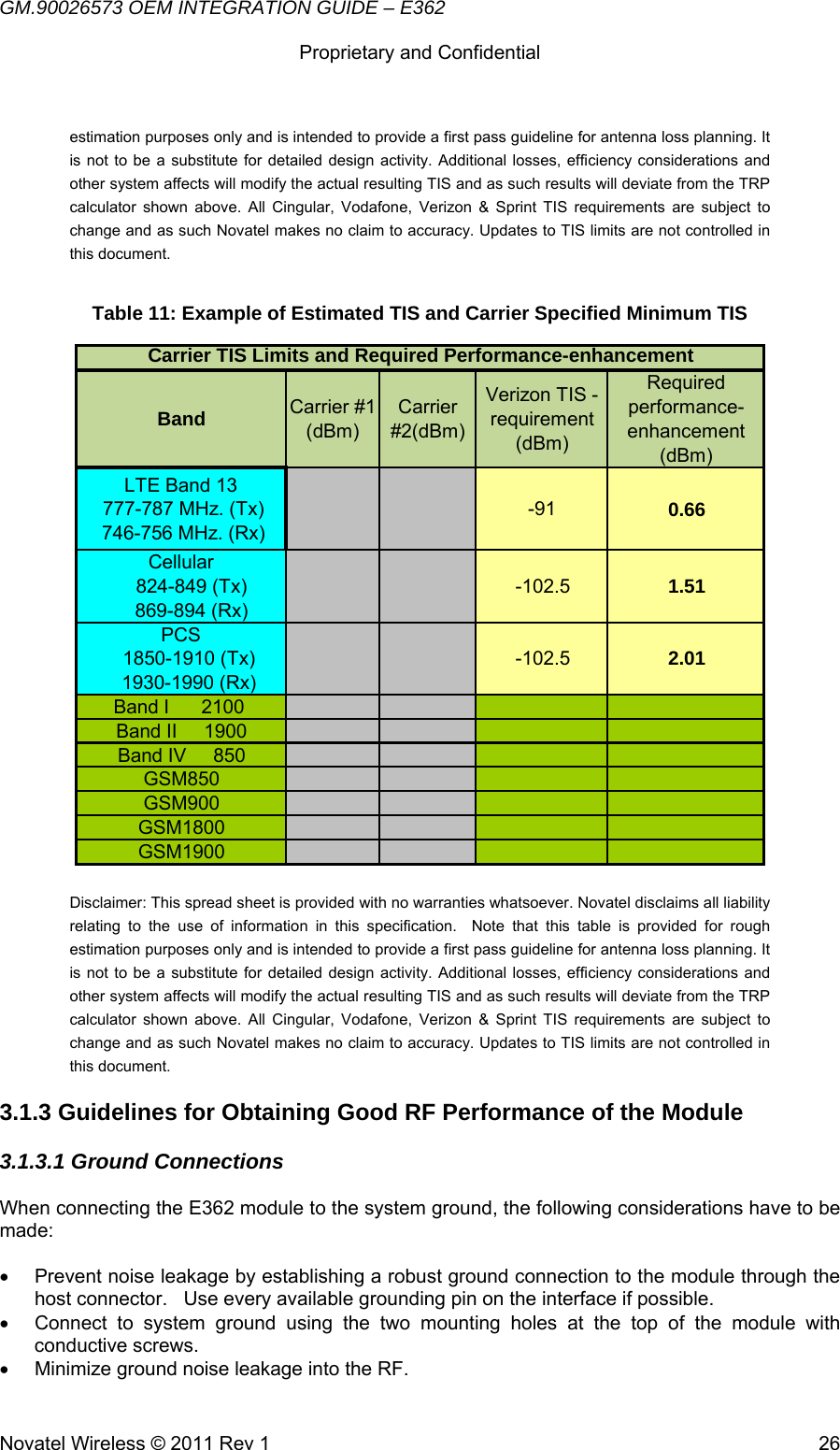 GM.90026573 OEM INTEGRATION GUIDE – E362      Proprietary and Confidential   Novatel Wireless © 2011 Rev 1  26estimation purposes only and is intended to provide a first pass guideline for antenna loss planning. It is not to be a substitute for detailed design activity. Additional losses, efficiency considerations and other system affects will modify the actual resulting TIS and as such results will deviate from the TRP calculator shown above. All Cingular, Vodafone, Verizon &amp; Sprint TIS requirements are subject to change and as such Novatel makes no claim to accuracy. Updates to TIS limits are not controlled in this document. Table 11: Example of Estimated TIS and Carrier Specified Minimum TIS Band Carrier #1 (dBm) Carrier #2(dBm) Verizon TIS -requirement   (dBm) Required performance-enhancement    (dBm) LTE Band 13  777-787 MHz. (Tx) 746-756 MHz. (Rx)-91 0.66Cellular              824-849 (Tx)           869-894 (Rx)-102.5 1.51PCS     1850-1910 (Tx)    1930-1990 (Rx)-102.5 2.01Band I      2100 Band II     1900Band IV     850GSM850GSM900GSM1800GSM1900Carrier TIS Limits and Required Performance-enhancement  Disclaimer: This spread sheet is provided with no warranties whatsoever. Novatel disclaims all liability relating to the use of information in this specification.  Note that this table is provided for rough estimation purposes only and is intended to provide a first pass guideline for antenna loss planning. It is not to be a substitute for detailed design activity. Additional losses, efficiency considerations and other system affects will modify the actual resulting TIS and as such results will deviate from the TRP calculator shown above. All Cingular, Vodafone, Verizon &amp; Sprint TIS requirements are subject to change and as such Novatel makes no claim to accuracy. Updates to TIS limits are not controlled in this document. 3.1.3 Guidelines for Obtaining Good RF Performance of the Module 3.1.3.1 Ground Connections When connecting the E362 module to the system ground, the following considerations have to be made:   •  Prevent noise leakage by establishing a robust ground connection to the module through the host connector.   Use every available grounding pin on the interface if possible. •  Connect to system ground using the two mounting holes at the top of the module with conductive screws. •  Minimize ground noise leakage into the RF. 