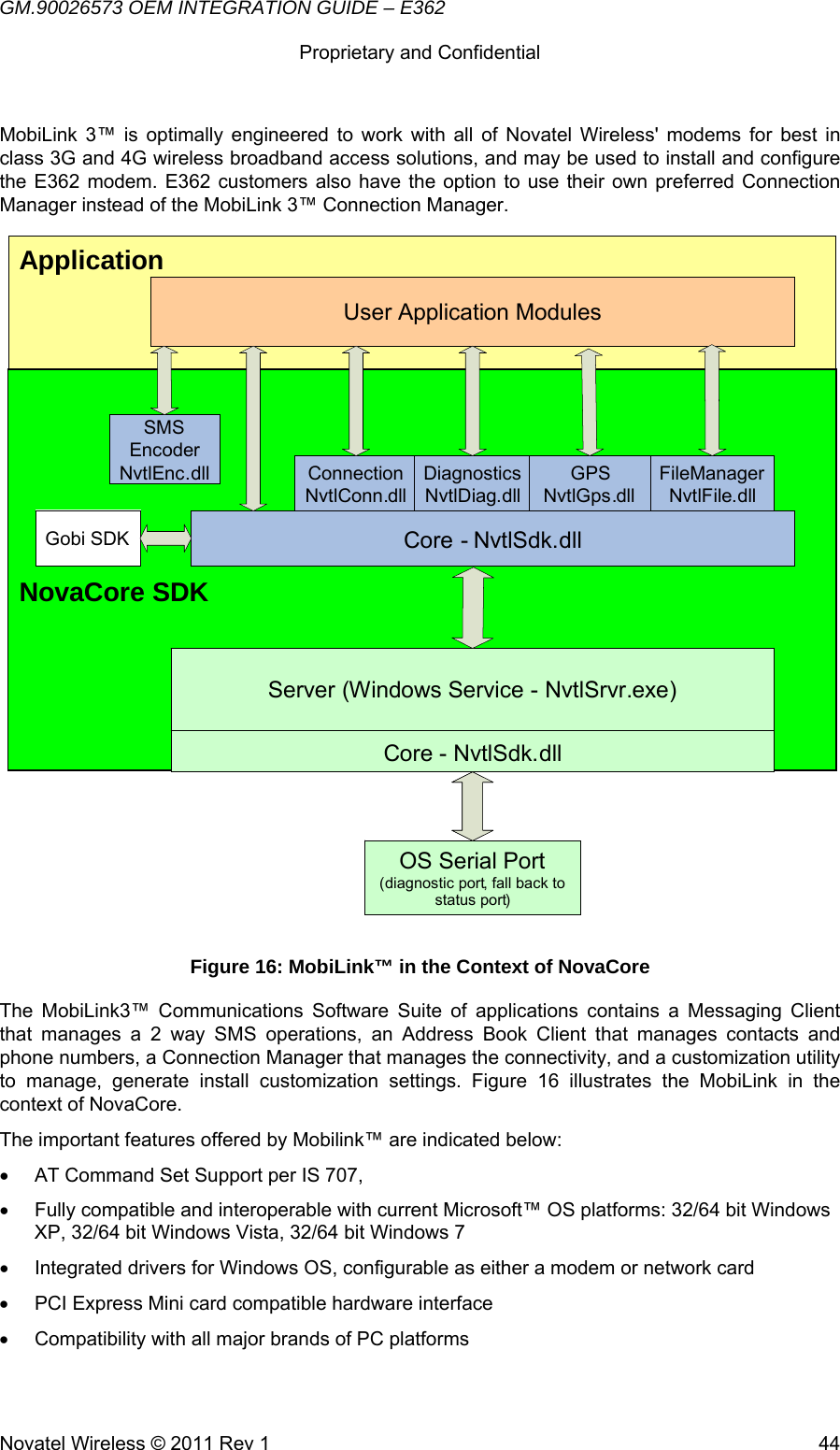 GM.90026573 OEM INTEGRATION GUIDE – E362      Proprietary and Confidential   Novatel Wireless © 2011 Rev 1  44MobiLink 3™ is optimally engineered to work with all of Novatel Wireless&apos; modems for best in class 3G and 4G wireless broadband access solutions, and may be used to install and configure the E362 modem. E362 customers also have the option to use their own preferred Connection Manager instead of the MobiLink 3™ Connection Manager.                    Figure 16: MobiLink™ in the Context of NovaCore The MobiLink3™ Communications Software Suite of applications contains a Messaging Client that manages a 2 way SMS operations, an Address Book Client that manages contacts and phone numbers, a Connection Manager that manages the connectivity, and a customization utility to manage, generate install customization settings. Figure 16 illustrates the MobiLink in the context of NovaCore. The important features offered by Mobilink™ are indicated below: •  AT Command Set Support per IS 707, •  Fully compatible and interoperable with current Microsoft™ OS platforms: 32/64 bit Windows XP, 32/64 bit Windows Vista, 32/64 bit Windows 7 •  Integrated drivers for Windows OS, configurable as either a modem or network card •  PCI Express Mini card compatible hardware interface •  Compatibility with all major brands of PC platforms Core - NvtlSdk.dllServer (Windows Service - NvtlSrvr.exe)Core - NvtlSdk.dllOS Serial Port(diagnostic port, fall back to status port)ConnectionNvtlConn.dllSMS EncoderNvtlEnc.dll FileManagerNvtlFile.dllDiagnosticsNvtlDiag.dllGPSNvtlGps.dllUser Application ModulesApplicationGobi SDKNovaCore SDKCore - NvtlSdk.dllServer (Windows Service - NvtlSrvr.exe)Core - NvtlSdk.dllOS Serial Port(diagnostic port, fall back to status port)ConnectionNvtlConn.dllSMS EncoderNvtlEnc.dll FileManagerNvtlFile.dllDiagnosticsNvtlDiag.dllGPSNvtlGps.dllUser Application ModulesApplicationGobi SDKNovaCore SDK