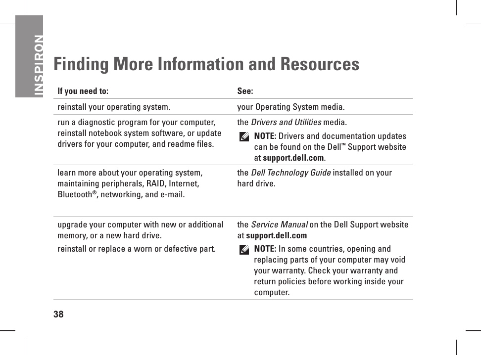 INSPIRON38Finding More  Information and  ResourcesIf you need to:  See:reinstall your operating system. your Operating System media.run a diagnostic program for your computer, reinstall notebook system software, or update drivers for your computer, and readme files.the Drivers and Utilities media.NOTE: Drivers and documentation updates can be found on the Dell&trade; Support website at support.dell.com.learn more about your operating system, maintaining peripherals, RAID, Internet, Bluetooth&reg;, networking, and e-mail.the Dell  Technology Guide installed on your hard drive. upgrade your computer with new or additional memory, or a new hard drive.reinstall or replace a worn or defective part.the Service Manual on the Dell Support website at support.dell.comNOTE: In some countries, opening and replacing parts of your computer may void your warranty. Check your warranty and return policies before working inside your computer.