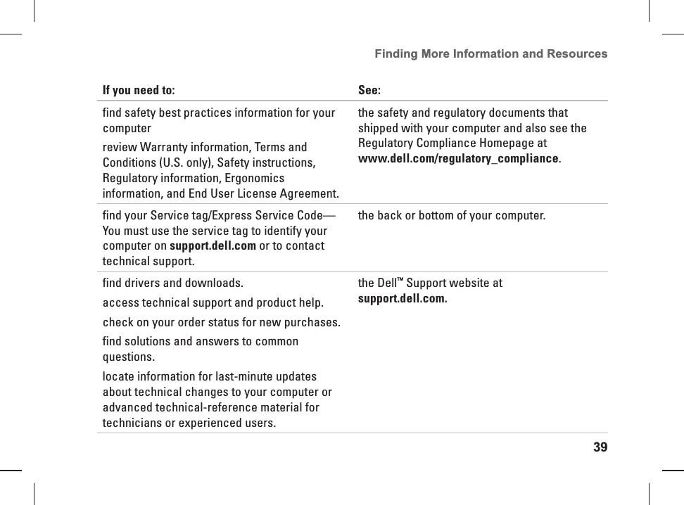 39Finding More Information and Resources If you need to:  See:find safety best practices information for your computer review Warranty information, Terms and Conditions (U.S. only), Safety instructions, Regulatory information, Ergonomics information, and End User License Agreement.the safety and regulatory documents that shipped with your computer and also see the Regulatory Compliance Homepage at www.dell.com/regulatory_compliance.find your Service tag/Express Service Code&mdash; You must use the service tag to identify your computer on support.dell.com or to contact technical support.the back or bottom of your computer.find drivers and downloads.access  technical support and product help.check on your order status for new purchases.find solutions and answers to common questions.locate information for last-minute updates about technical changes to your computer or advanced technical-reference material for technicians or experienced users.the Dell&trade;  Support website at support.dell.com.