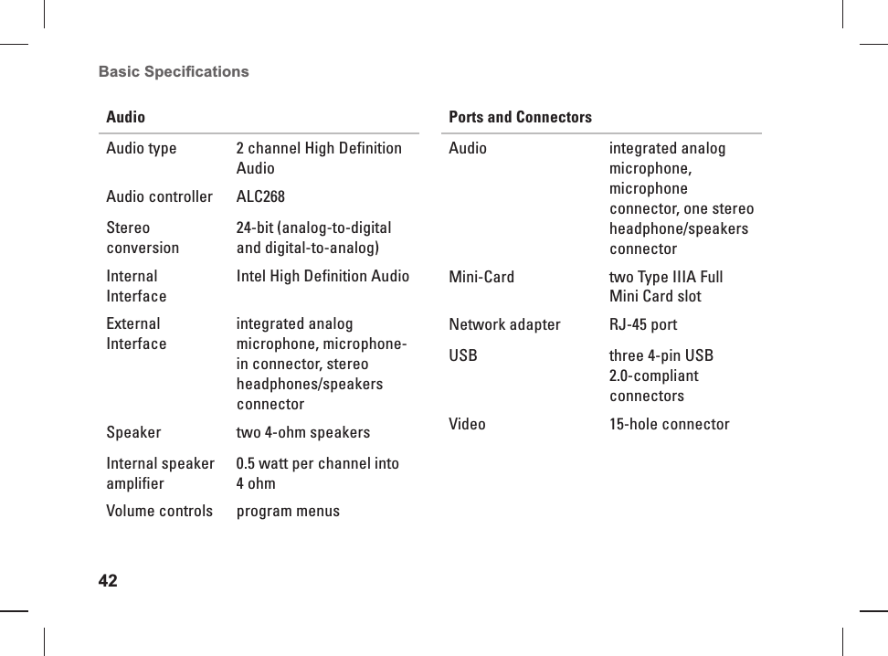 42Basic Speciﬁ cations AudioAudio type 2 channel High Definition AudioAudio controller ALC268Stereo conversion24-bit (analog-to-digital and digital-to-analog)Internal InterfaceIntel High Definition AudioExternal Interfaceintegrated analog microphone, microphone-in connector, stereo headphones/speakers connector Speaker two 4-ohm speakersInternal speaker amplifier0.5 watt per channel into 4 ohmVolume controls program menusPorts and ConnectorsAudio integrated analog microphone, microphone connector, one stereo headphone/speakers connectorMini-Card two Type IIIA Full Mini Card slotNetwork adapter RJ-45 portUSB three 4-pin USB 2.0-compliant connectorsVideo 15-hole connector