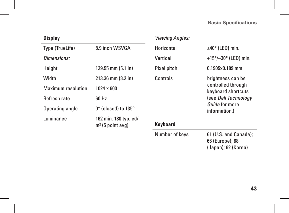 43Basic Speciﬁ cations DisplayType (TrueLife) 8.9 inch WSVGADimensions:Height 129.55 mm (5.1 in)Width 213.36 mm (8.2 in)Maximum resolution 1024 x 600Refresh rate 60 HzOperating angle 0&deg; (closed) to 135&deg;Luminance 162 min. 180 typ. cd/m&sup2; (5 point avg)Viewing Angles:Horizontal &plusmn;40&deg; (LED) min.Vertical +15&deg;/&ndash;30&deg; (LED) min.Pixel pitch 0.1905x0.189 mmControls brightness can be controlled through keyboard shortcuts (see Dell Technology Guide for more information.)KeyboardNumber of keys 61 (U.S. and Canada); 66 (Europe); 68 (Japan); 62 (Korea)