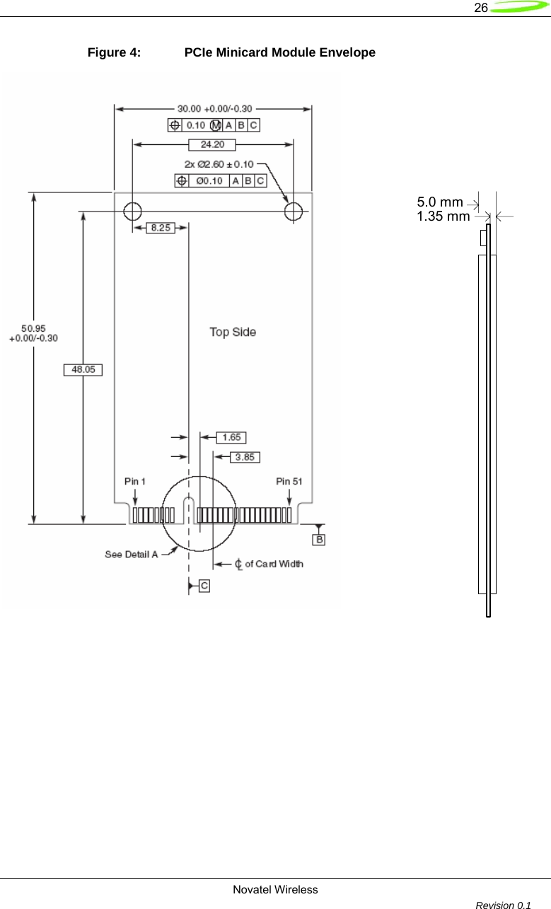   26  Novatel Wireless         Revision 0.1  Figure 4:  PCIe Minicard Module Envelope 1.35 mm5.0 mm  
