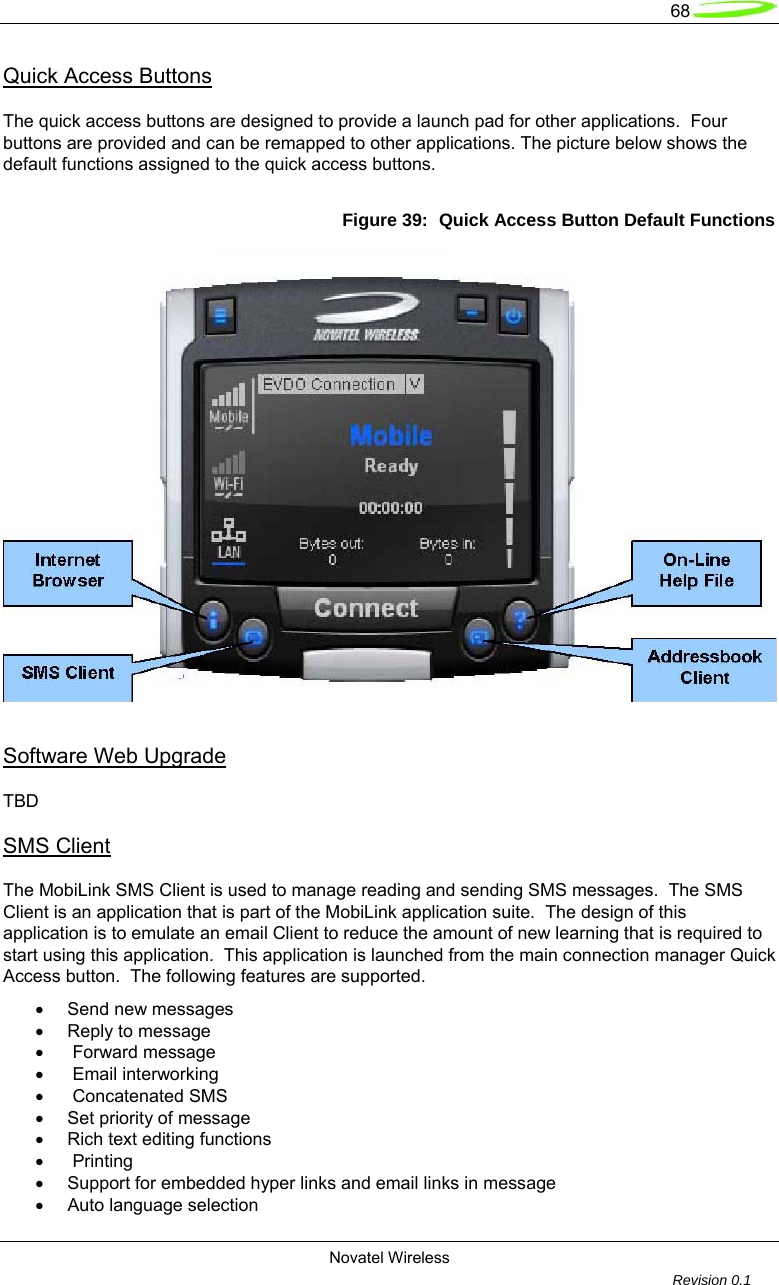   68  Novatel Wireless         Revision 0.1  Quick Access Buttons  The quick access buttons are designed to provide a launch pad for other applications.  Four buttons are provided and can be remapped to other applications. The picture below shows the default functions assigned to the quick access buttons.  Figure 39:  Quick Access Button Default Functions   Software Web Upgrade  TBD  SMS Client  The MobiLink SMS Client is used to manage reading and sending SMS messages.  The SMS Client is an application that is part of the MobiLink application suite.  The design of this application is to emulate an email Client to reduce the amount of new learning that is required to start using this application.  This application is launched from the main connection manager Quick Access button.  The following features are supported.  &bull;  Send new messages  &bull;  Reply to message  &bull;   Forward message  &bull;   Email interworking  &bull;   Concatenated SMS  &bull;  Set priority of message  &bull;  Rich text editing functions  &bull;  Printing  &bull;  Support for embedded hyper links and email links in message  &bull; Auto language selection  