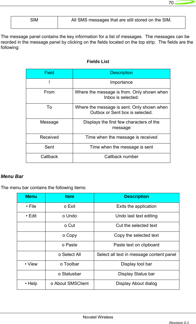   70  Novatel Wireless         Revision 0.1  SIM  All SMS messages that are still stored on the SIM.  The message panel contains the key information for a list of messages.  The messages can be reorded in the message panel by clicking on the fields located on the top strip.  The fields are the following:  Fields List Field  Description ! Importance From  Where the message is from. Only shown when Inbox is selected. To  Where the message is sent. Only shown when Outbox or Sent box is selected. Message  Displays the first few characters of the message Received  Time when the message is received Sent  Time when the message is sent Callback Callback number  Menu Bar  The menu bar contains the following items:  Menu  Item  Description &bull; File  o Exit  Exits the application &bull; Edit  o Undo  Undo last text editing   o Cut  Cut the selected text   o Copy  Copy the selected text   o Paste  Paste text on clipboard   o Select All  Select all text in message content panel &bull; View  o Toolbar  Display tool bar   o Statusbar  Display Status bar &bull; Help  o About SMSClient  Display About dialog  