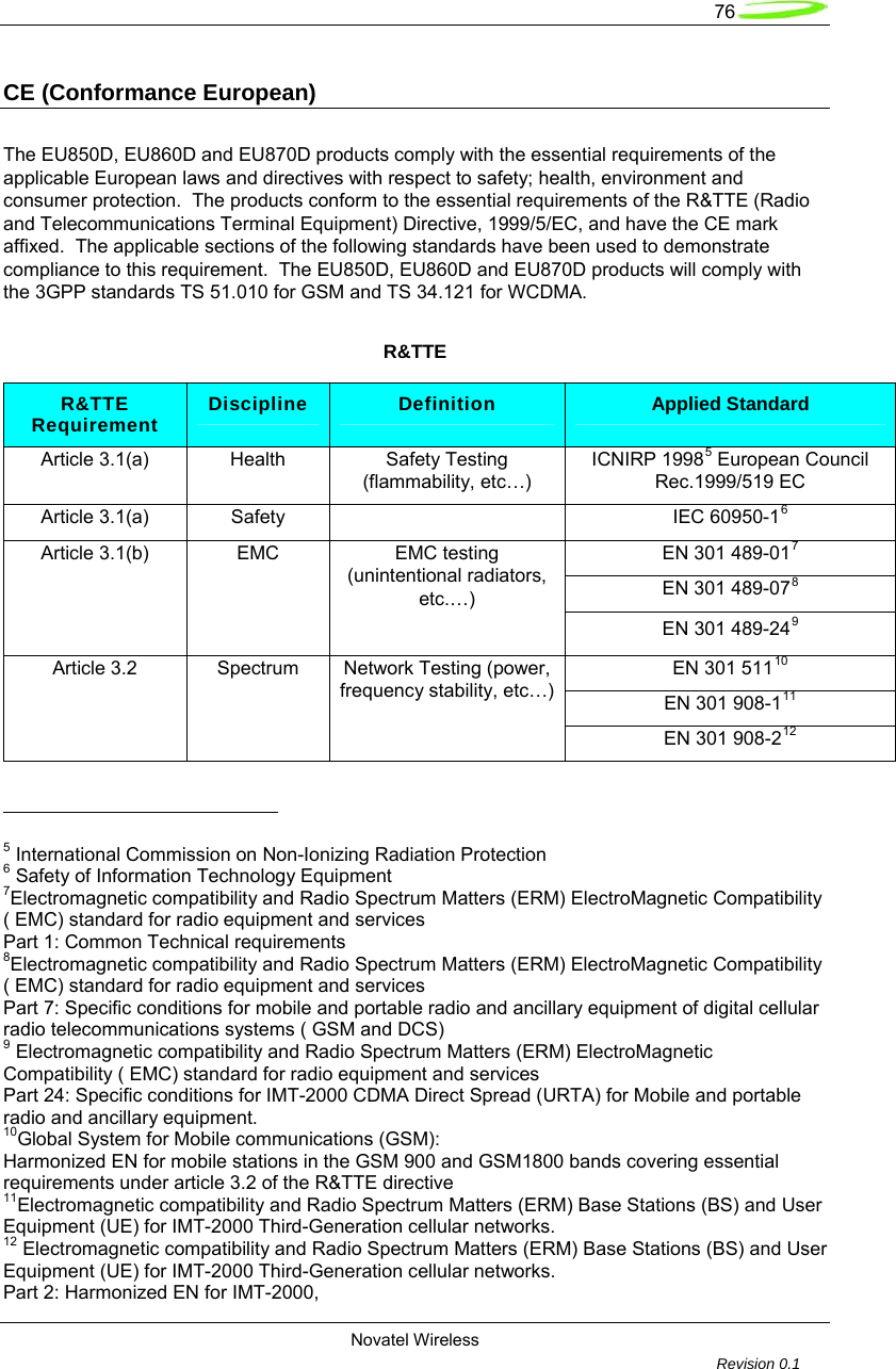   76  Novatel Wireless         Revision 0.1  CE (Conformance European) The EU850D, EU860D and EU870D products comply with the essential requirements of the applicable European laws and directives with respect to safety; health, environment and consumer protection.  The products conform to the essential requirements of the R&amp;TTE (Radio and Telecommunications Terminal Equipment) Directive, 1999/5/EC, and have the CE mark affixed.  The applicable sections of the following standards have been used to demonstrate compliance to this requirement.  The EU850D, EU860D and EU870D products will comply with the 3GPP standards TS 51.010 for GSM and TS 34.121 for WCDMA. R&amp;TTE R&amp;TTE Requirement  Discipline  Definition  Applied Standard Article 3.1(a)  Health  Safety Testing (flammability, etc&hellip;) ICNIRP 19985 European Council Rec.1999/519 EC Article 3.1(a)  Safety    IEC 60950-16 EN 301 489-017 EN 301 489-078 Article 3.1(b)  EMC  EMC testing (unintentional radiators, etc.&hellip;)  EN 301 489-249 EN 301 51110 EN 301 908-111 Article 3.2  Spectrum  Network Testing (power, frequency stability, etc&hellip;)EN 301 908-212                                                        5 International Commission on Non-Ionizing Radiation Protection 6 Safety of Information Technology Equipment 7Electromagnetic compatibility and Radio Spectrum Matters (ERM) ElectroMagnetic Compatibility ( EMC) standard for radio equipment and services Part 1: Common Technical requirements 8Electromagnetic compatibility and Radio Spectrum Matters (ERM) ElectroMagnetic Compatibility ( EMC) standard for radio equipment and services Part 7: Specific conditions for mobile and portable radio and ancillary equipment of digital cellular radio telecommunications systems ( GSM and DCS) 9 Electromagnetic compatibility and Radio Spectrum Matters (ERM) ElectroMagnetic Compatibility ( EMC) standard for radio equipment and services Part 24: Specific conditions for IMT-2000 CDMA Direct Spread (URTA) for Mobile and portable radio and ancillary equipment. 10Global System for Mobile communications (GSM): Harmonized EN for mobile stations in the GSM 900 and GSM1800 bands covering essential requirements under article 3.2 of the R&amp;TTE directive 11Electromagnetic compatibility and Radio Spectrum Matters (ERM) Base Stations (BS) and User Equipment (UE) for IMT-2000 Third-Generation cellular networks.  12 Electromagnetic compatibility and Radio Spectrum Matters (ERM) Base Stations (BS) and User Equipment (UE) for IMT-2000 Third-Generation cellular networks. Part 2: Harmonized EN for IMT-2000, 