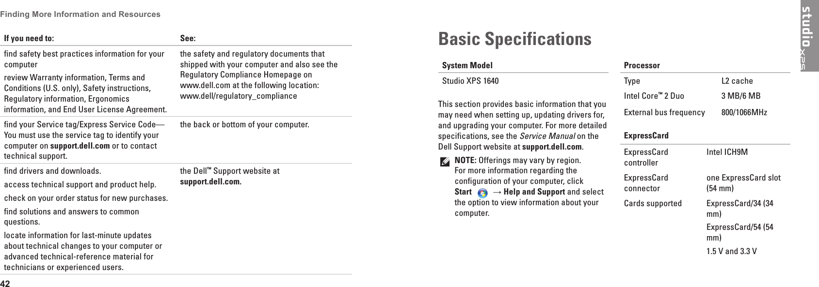42Finding More Information and Resources If you need to:  See:find safety best practices information for your computer review Warranty information, Terms and Conditions (U.S. only), Safety instructions, Regulatory information, Ergonomics information, and End User License Agreement.the safety and regulatory documents that shipped with your computer and also see the Regulatory Compliance Homepage on  www.dell.com at the following location:   www.dell/regulatory_compliancefind your Service tag/Express Service Code&mdash; You must use the service tag to identify your computer on support�dell�com or to contact technical support.the back or bottom of your computer.find drivers and downloads.access technical support and product help.check on your order status for new purchases.find solutions and answers to common questions.locate information for last-minute updates about technical changes to your computer or advanced technical-reference material for technicians or experienced users.the Dell&trade; Support website at  support�dell�com�Basic SpecificationsSystem ModelStudio XPS 1640This section provides basic information that you may need when setting up, updating drivers for, and upgrading your computer. For more detailed specifications, see the Service Manual on the Dell Support website at support�dell�com. NOTE: Offerings may vary by region. For more information regarding the configuration of your computer, click  Start   &rarr; Help and Support and select the option to view information about your computer.ProcessorType L2 cacheIntel Core&trade; 2 Duo 3 MB/6 MBExternal bus frequency 800/1066MHzExpressCardExpressCard controllerIntel ICH9MExpressCard connectorone ExpressCard slot (54 mm)Cards supported ExpressCard/34 (34 mm) ExpressCard/54 (54 mm)1.5 V and 3.3 V