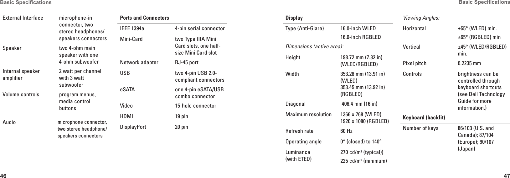 46Basic Specications 47Basic Specications External Interface microphone-in connector, two stereo headphones/speakers connectors Speaker two 4-ohm main speaker with one 4-ohm subwooferInternal speaker amplifier2 watt per channel with 3 watt subwooferVolume controls program menus, media control buttonsAudio microphone connector, two stereo headphone/speakers connectorsPorts and ConnectorsIEEE 1394a 4-pin serial connector Mini-Card two Type IIIA Mini Card slots, one half-size Mini Card slotNetwork adapter RJ-45 portUSB two 4-pin USB 2.0-compliant connectorseSATA one 4-pin eSATA/USB combo connectorVideo 15-hole connectorHDMI 19 pinDisplayPort 20 pinDisplayType (Anti-Glare)  16.0-inch WLED16.0-inch RGBLEDDimensions (active area):Height 198.72 mm (7.82 in) (WLED/RGBLED)Width 353.28 mm (13.91 in) (WLED) 353.45 mm (13.92 in) (RGBLED)Diagonal  406.4 mm (16 in)Maximum resolution 1366 x 768 (WLED) 1920 x 1080 (RGBLED)Refresh rate 60 HzOperating angle 0&deg; (closed) to 140&deg;Luminance  (with ETED)270 cd/m&sup2; (typical))225 cd/m&sup2; (minimum)Viewing Angles:Horizontal &plusmn;55&deg; (WLED) min.&plusmn;65&deg; (RGBLED) minVertical &plusmn;45&deg; (WLED/RGBLED) min.Pixel pitch 0.2235 mmControls brightness can be controlled through keyboard shortcuts (see Dell Technology Guide for more information.)Keyboard (backlit)Number of keys 86/103 (U.S. and Canada); 87/104 (Europe); 90/107 (Japan)