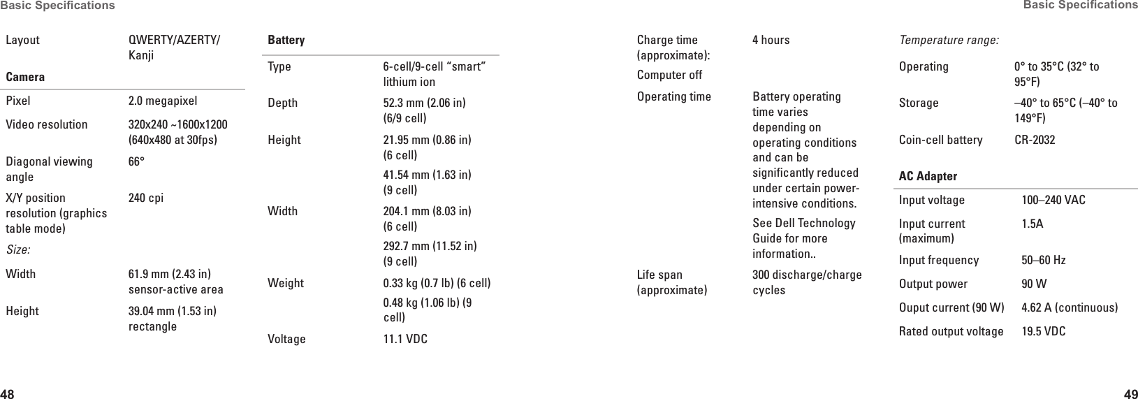 48Basic Specications 49Basic Specications Layout QWERTY/AZERTY/KanjiCameraPixel 2.0 megapixelVideo resolution 320x240 ~1600x1200 (640x480 at 30fps)Diagonal viewing angle66&deg;X/Y position resolution (graphics table mode)240 cpiSize:Width 61.9 mm (2.43 in) sensor-active areaHeight 39.04 mm (1.53 in) rectangleBatteryType 6-cell/9-cell &ldquo;smart&rdquo; lithium ion Depth 52.3 mm (2.06 in)  (6/9 cell)Height 21.95 mm (0.86 in)  (6 cell)41.54 mm (1.63 in)  (9 cell)Width 204.1 mm (8.03 in)  (6 cell)292.7 mm (11.52 in)  (9 cell)Weight 0.33 kg (0.7 lb) (6 cell)0.48 kg (1.06 lb) (9 cell)Voltage 11.1 VDCCharge time (approximate):Computer off4 hoursOperating time Battery operating time varies depending on operating conditions and can be significantly reduced under certain power-intensive conditions. See Dell Technology Guide for more information..Life span (approximate)300 discharge/charge cyclesTemperature range:Operating 0&deg; to 35&deg;C (32&deg; to 95&deg;F)Storage &ndash;40&deg; to 65&deg;C (&ndash;40&deg; to 149&deg;F)Coin-cell battery CR-2032AC AdapterInput voltage 100&ndash;240 VACInput current (maximum)1.5AInput frequency 50&ndash;60 HzOutput power 90 WOuput current (90 W) 4.62 A (continuous)Rated output voltage 19.5 VDC