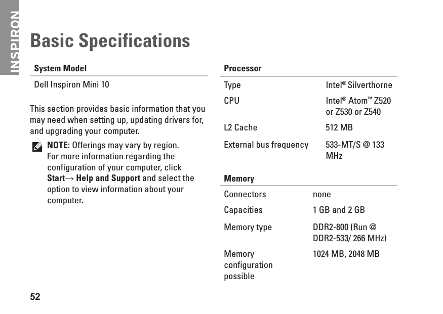 INSPIRON52 Basic  SpecificationsSystem ModelDell Inspiron Mini 10This section provides basic information that you may need when setting up, updating drivers for, and upgrading your computer. NOTE: Offerings may vary by region. For more information regarding the configuration of your computer, click Start&rarr; Help and Support and select the option to view information about your computer.Processor Type Intel&reg; Silverthorne  CPU Intel&reg; Atom&trade; Z520 or Z530 or Z540L2 Cache 512 MBExternal bus frequency 533-MT/S @ 133 MHz MemoryConnectors noneCapacities 1 GB and 2 GBMemory type DDR2-800 (Run @ DDR2-533/ 266 MHz) Memory configuration possible1024 MB, 2048 MB