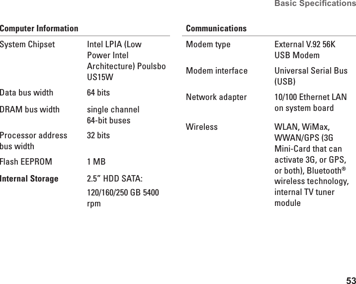 53Basic Specications Computer InformationSystem Chipset  Intel LPIA (Low Power Intel Architecture) Poulsbo US15WData bus width 64 bitsDRAM bus width single channel   64-bit busesProcessor address bus width32 bitsFlash EEPROM 1 MBInternal Storage 2.5&rdquo; HDD SATA: 120/160/250 GB 5400 rpmCommunicationsModem type External V.92 56K USB ModemModem interface Universal Serial Bus (USB)Network adapter 10/100 Ethernet LAN on system boardWireless WLAN, WiMax, WWAN/GPS (3G Mini-Card that can activate 3G, or GPS, or both), Bluetooth&reg; wireless technology, internal TV tuner module