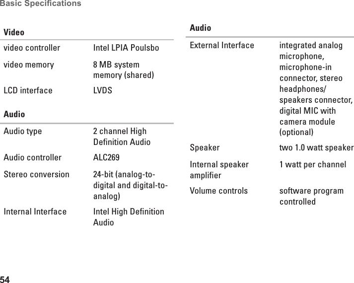 54Basic Specications Videovideo controller Intel LPIA Poulsbovideo memory 8 MB system memory (shared)LCD interface LVDSAudioAudio type 2 channel High Definition AudioAudio controller ALC269Stereo conversion 24-bit (analog-to-digital and digital-to-analog)Internal Interface Intel High Definition AudioAudioExternal Interface integrated analog microphone, microphone-in connector, stereo headphones/speakers connector, digital MIC with camera module (optional) Speaker two 1.0 watt speakerInternal speaker amplifier1 watt per channelVolume controls software program controlled