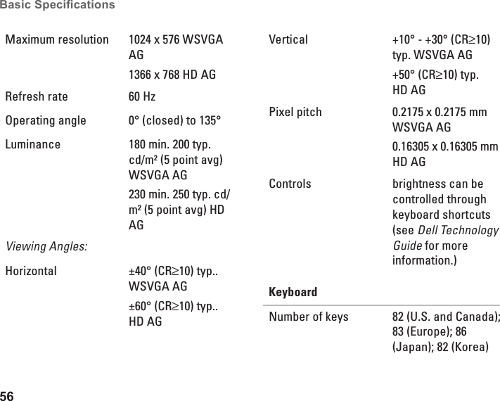 56Basic Specications Maximum resolution 1024 x 576 WSVGA AG1366 x 768 HD AGRefresh rate 60 HzOperating angle 0&deg; (closed) to 135&deg;Luminance 180 min. 200 typ. cd/m&sup2; (5 point avg) WSVGA AG230 min. 250 typ. cd/m&sup2; (5 point avg) HD AGViewing Angles:Horizontal &plusmn;40&deg; (CR&ge;10) typ..WSVGA AG&plusmn;60&deg; (CR&ge;10) typ..HD AGVertical +10&deg; - +30&deg; (CR&ge;10) typ. WSVGA AG+50&deg; (CR&ge;10) typ. HD AGPixel pitch 0.2175 x 0.2175 mm WSVGA AG0.16305 x 0.16305 mm HD AGControls brightness can be controlled through keyboard shortcuts (see Dell Technology Guide for more information.)KeyboardNumber of keys 82 (U.S. and Canada); 83 (Europe); 86 (Japan); 82 (Korea)