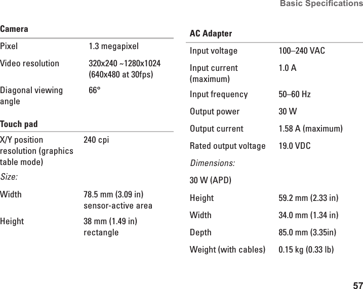 57Basic Specications CameraPixel 1.3 megapixelVideo resolution 320x240 ~1280x1024 (640x480 at 30fps)Diagonal viewing angle66&deg;Touch padX/Y position resolution (graphics table mode)240 cpiSize:Width 78.5 mm (3.09 in) sensor-active areaHeight 38 mm (1.49 in) rectangleAC AdapterInput voltage 100&ndash;240 VACInput current (maximum)1.0 AInput frequency 50&ndash;60 HzOutput power 30 WOutput current  1.58 A (maximum)Rated output voltage 19.0 VDCDimensions:30 W (APD)Height 59.2 mm (2.33 in)Width 34.0 mm (1.34 in) Depth 85.0 mm (3.35in) Weight (with cables) 0.15 kg (0.33 lb)