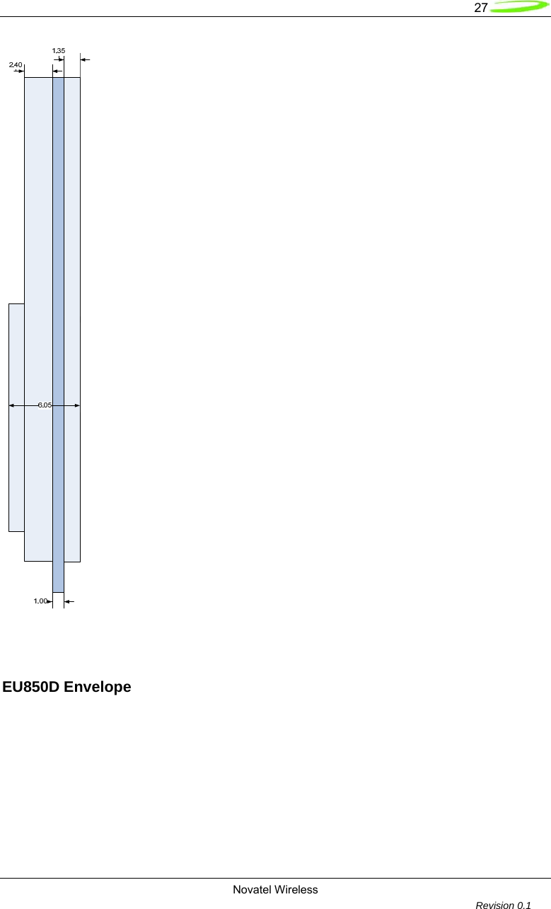   27  Novatel Wireless         Revision 0.1    EU850D Envelope