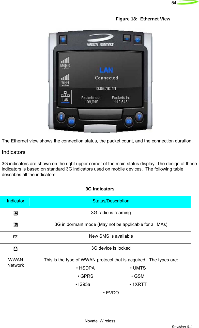   54  Novatel Wireless         Revision 0.1  Figure 18:  Ethernet View   The Ethernet view shows the connection status, the packet count, and the connection duration.  Indicators  3G indicators are shown on the right upper corner of the main status display. The design of these indicators is based on standard 3G indicators used on mobile devices.  The following table describes all the indicators.  3G Indicators Indicator  Status/Description  3G radio is roaming  3G in dormant mode (May not be applicable for all MAs)  New SMS is available  3G device is locked WWAN Network This is the type of WWAN protocol that is acquired.  The types are: &bull; HSDPA                            &bull; UMTS &bull; GPRS                              &bull; GSM &bull; IS95a                               &bull; 1XRTT &bull; EVDO 