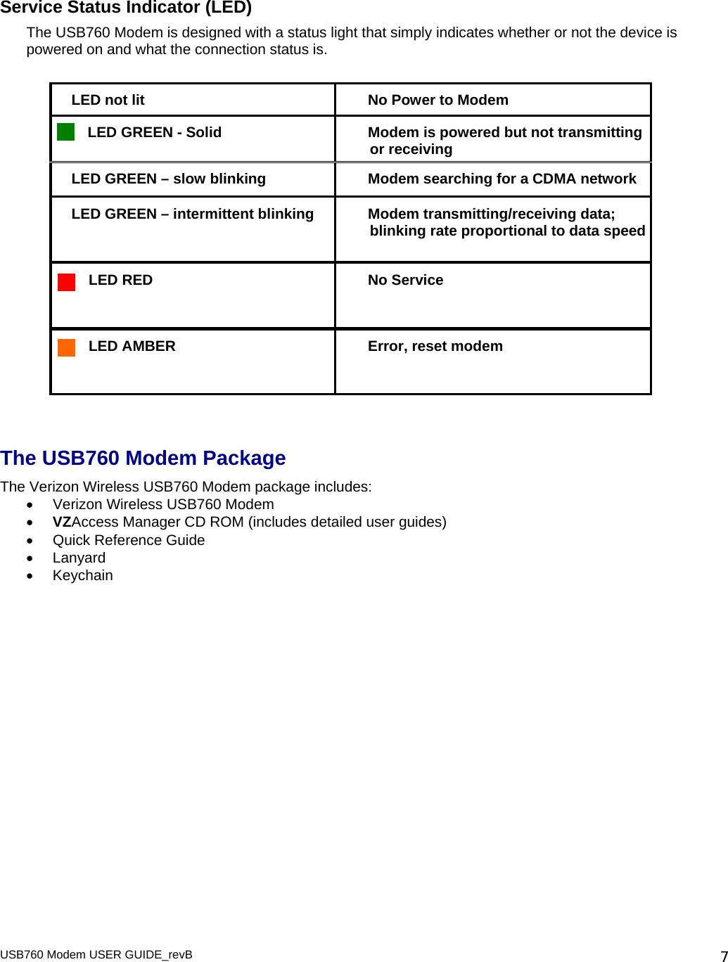  Service Status Indicator (LED) The USB760 Modem is designed with a status light that simply indicates whether or not the device is powered on and what the connection status is.  LED not lit  No Power to Modem LED GREEN - Solid  Modem is powered but not transmitting or receiving LED GREEN – slow blinking   Modem searching for a CDMA network LED GREEN – intermittent blinking  Modem transmitting/receiving data; blinking rate proportional to data speedLED RED  No Service LED AMBER  Error, reset modem   The USB760 Modem Package The Verizon Wireless USB760 Modem package includes: •  Verizon Wireless USB760 Modem • VZAccess Manager CD ROM (includes detailed user guides) •  Quick Reference Guide  • Lanyard • Keychain  USB760 Modem USER GUIDE_revB   7