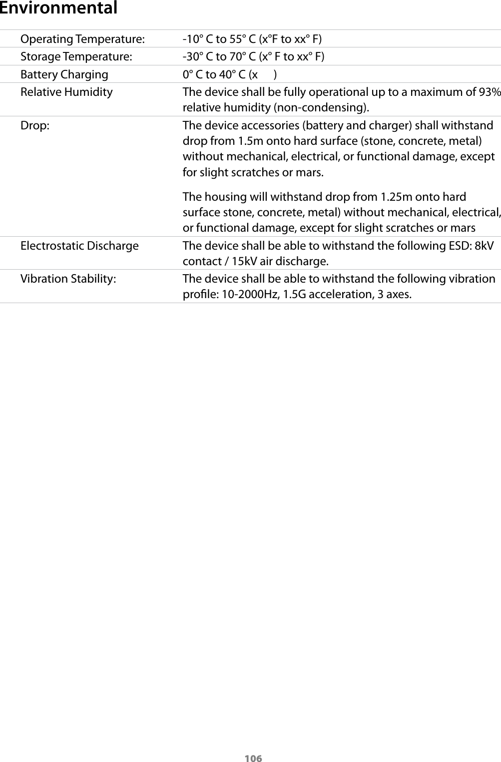 106EnvironmentalOperating Temperature:  -10&deg; C to 55&deg; C (x&deg;F to xx&deg; F) Storage Temperature:  -30&deg; C to 70&deg; C (x&deg; F to xx&deg; F) Battery Charging 0&deg; C to 40&deg; C (x      )Relative Humidity The device shall be fully operational up to a maximum of 93% relative humidity (non-condensing).Drop:  The device accessories (battery and charger) shall withstand drop from 1.5m onto hard surface (stone, concrete, metal) without mechanical, electrical, or functional damage, except for slight scratches or mars.The housing will withstand drop from 1.25m onto hard surface stone, concrete, metal) without mechanical, electrical, or functional damage, except for slight scratches or mars Electrostatic Discharge The device shall be able to withstand the following ESD: 8kV contact / 15kV air discharge.Vibration Stability:  The device shall be able to withstand the following vibration prole: 10-2000Hz, 1.5G acceleration, 3 axes.