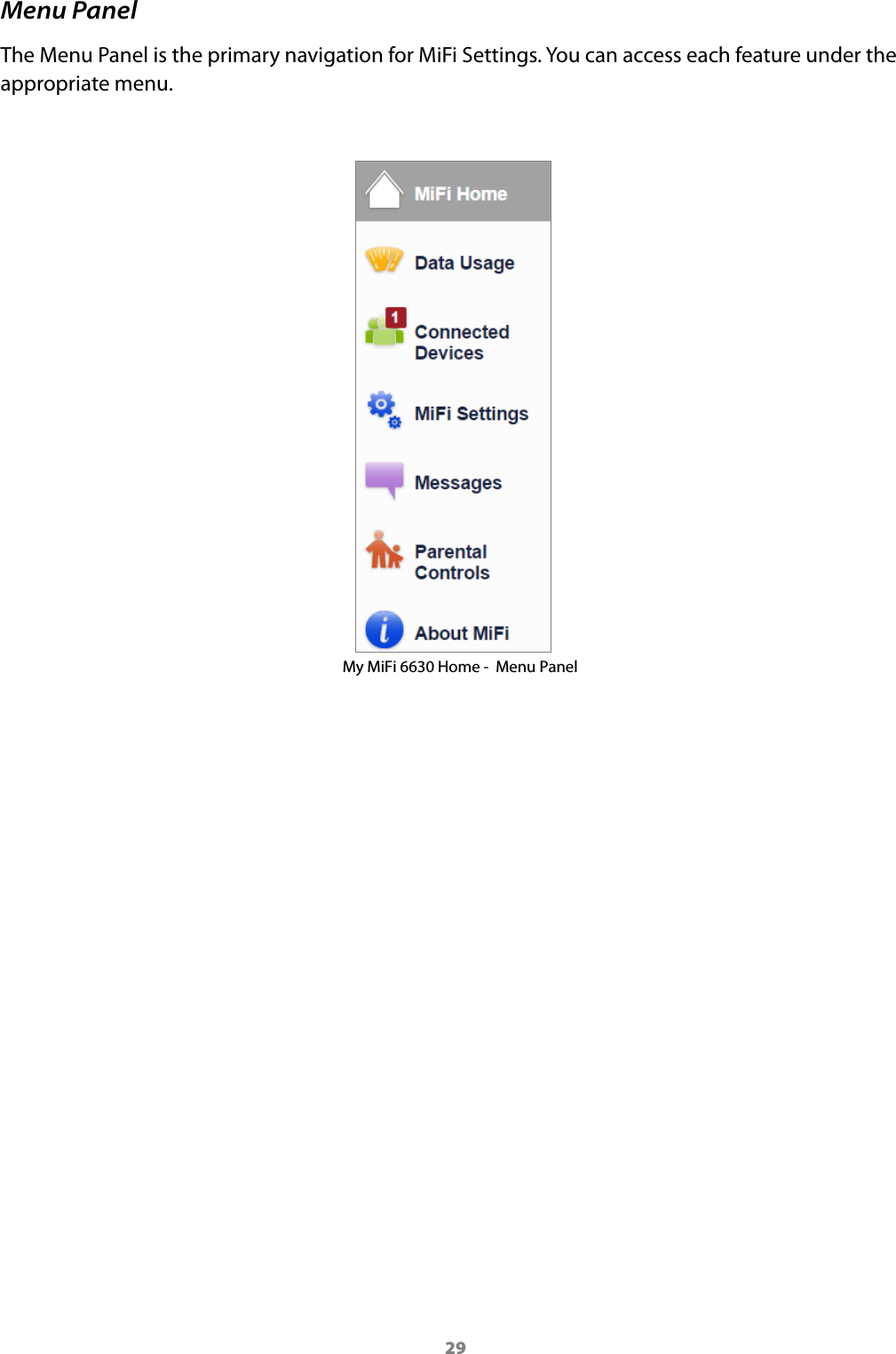 29Menu PanelThe Menu Panel is the primary navigation for MiFi Settings. You can access each feature under the appropriate menu.My MiFi 6630 Home -  Menu Panel