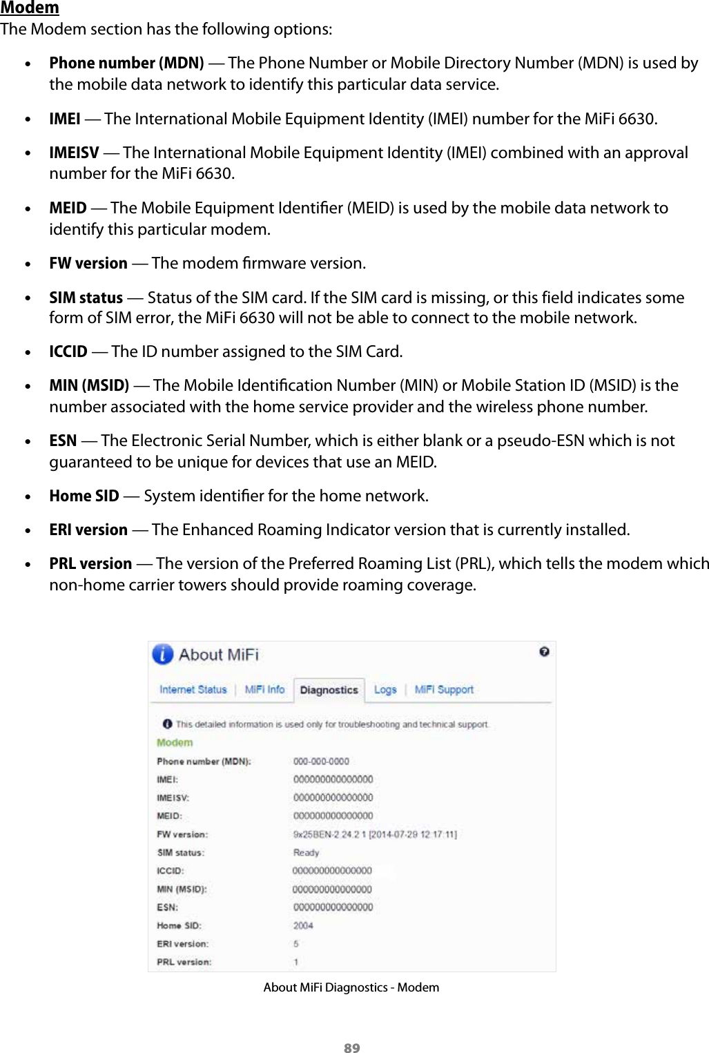 89ModemThe Modem section has the following options: &bull;Phone number (MDN) &mdash; The Phone Number or Mobile Directory Number (MDN) is used bythe mobile data network to identify this particular data service. &bull;IMEI &mdash; The International Mobile Equipment Identity (IMEI) number for the MiFi 6630. &bull;IMEISV &mdash; The International Mobile Equipment Identity (IMEI) combined with an approval number for the MiFi 6630. &bull;MEID &mdash; The Mobile Equipment Identier (MEID) is used by the mobile data network toidentify this particular modem. &bull;FW version &mdash; The modem rmware version. &bull;SIM status &mdash; Status of the SIM card. If the SIM card is missing, or this field indicates some form of SIM error, the MiFi 6630 will not be able to connect to the mobile network. &bull;ICCID &mdash; The ID number assigned to the SIM Card. &bull;MIN (MSID) &mdash; The Mobile Identication Number (MIN) or Mobile Station ID (MSID) is thenumber associated with the home service provider and the wireless phone number. &bull;ESN &mdash; The Electronic Serial Number, which is either blank or a pseudo-ESN which is notguaranteed to be unique for devices that use an MEID. &bull;Home SID &mdash; System identier for the home network. &bull;ERI version &mdash; The Enhanced Roaming Indicator version that is currently installed. &bull;PRL version &mdash; The version of the Preferred Roaming List (PRL), which tells the modem whichnon-home carrier towers should provide roaming coverage.About MiFi Diagnostics - Modem