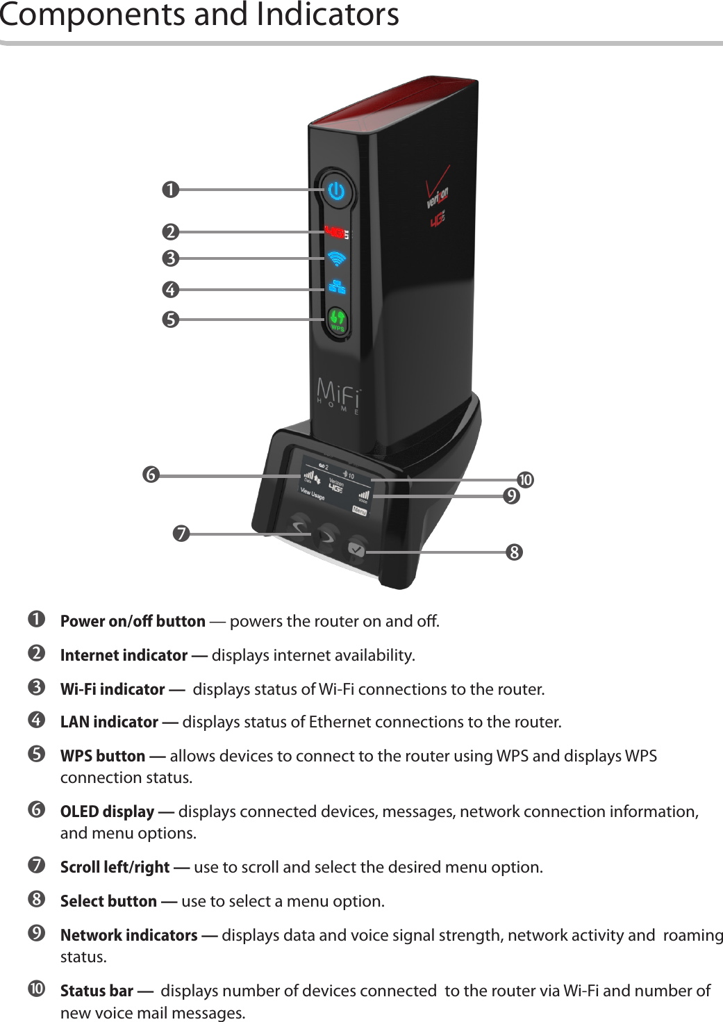 3Components and Indicators ➊ Power on/oﬀ button — powers the router on and o. ➋ Internet indicator — displays internet availability.  ➌ Wi-Fi indicator —  displays status of Wi-Fi connections to the router. ➍ LAN indicator — displays status of Ethernet connections to the router.   ➎ WPS button — allows devices to connect to the router using WPS and displays WPS connection status. ➏ OLED display — displays connected devices, messages, network connection information, and menu options. ➐ Scroll left/right — use to scroll and select the desired menu option. ➑ Select button — use to select a menu option. ➒ Network indicators — displays data and voice signal strength, network activity and  roaming status. ➓ Status bar —  displays number of devices connected  to the router via Wi-Fi and number of new voice mail messages. ➊ ➑   ➋ ➌ ➍ ➎ ➐ ➏ ➒   ➓  