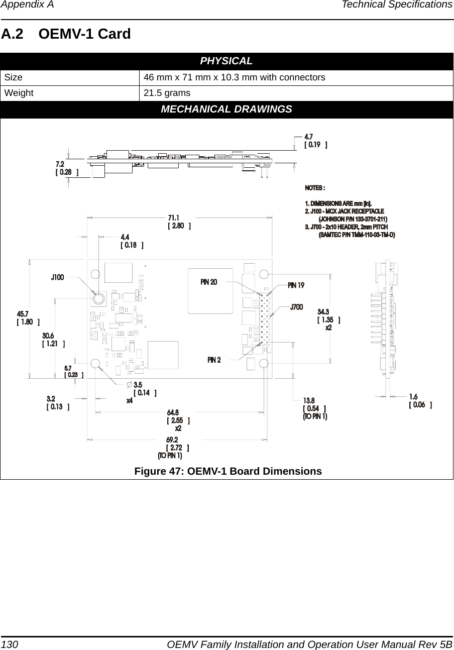 130 OEMV Family Installation and Operation User Manual Rev 5BAppendix A Technical SpecificationsA.2 OEMV-1 CardPHYSICALSize 46 mm x 71 mm x 10.3 mm with connectorsWeight 21.5 gramsMECHANICAL DRAWINGS Figure 47: OEMV-1 Board Dimensions