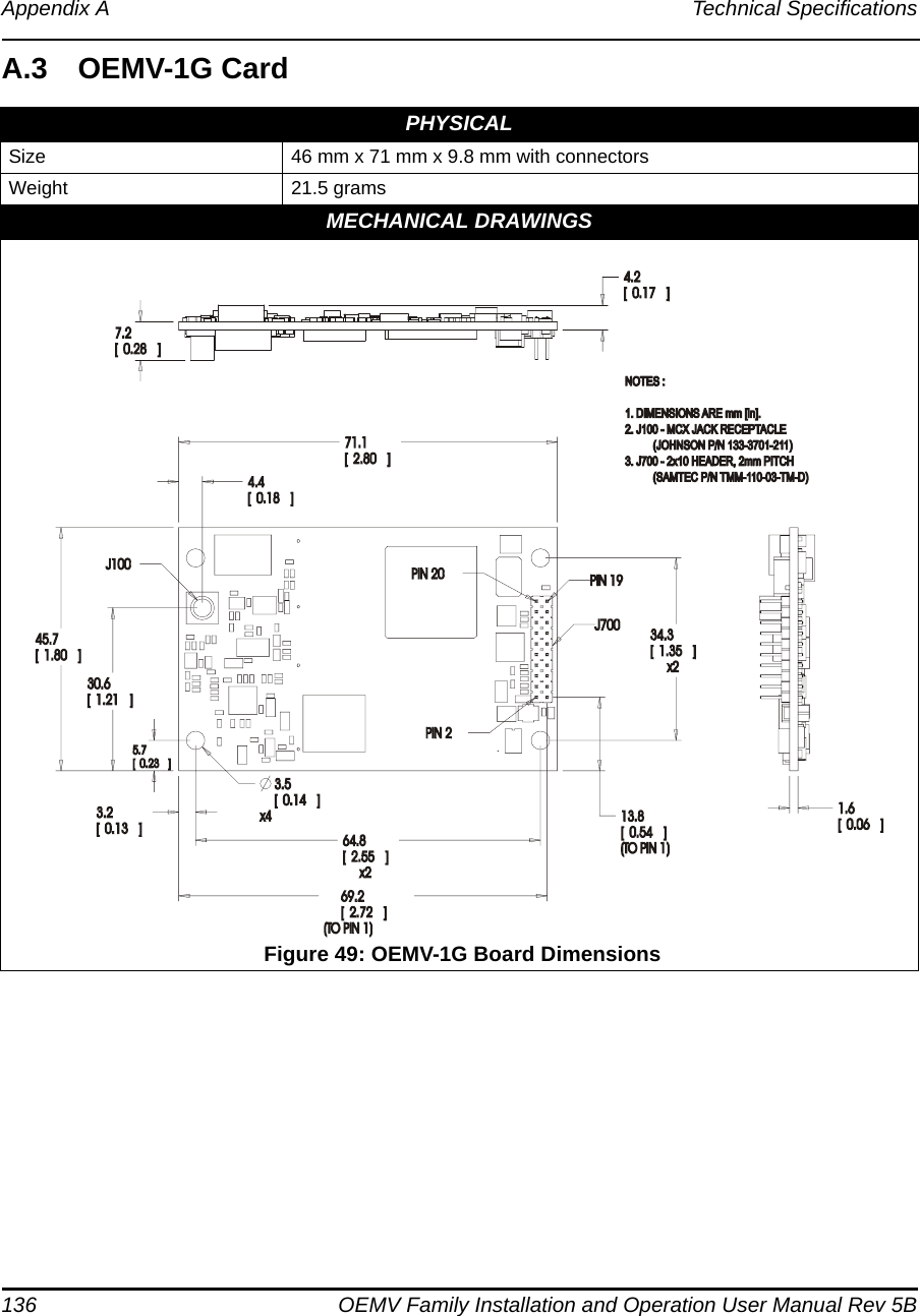 136 OEMV Family Installation and Operation User Manual Rev 5BAppendix A Technical SpecificationsA.3 OEMV-1G CardPHYSICALSize 46 mm x 71 mm x 9.8 mm with connectorsWeight 21.5 gramsMECHANICAL DRAWINGS Figure 49: OEMV-1G Board Dimensions
