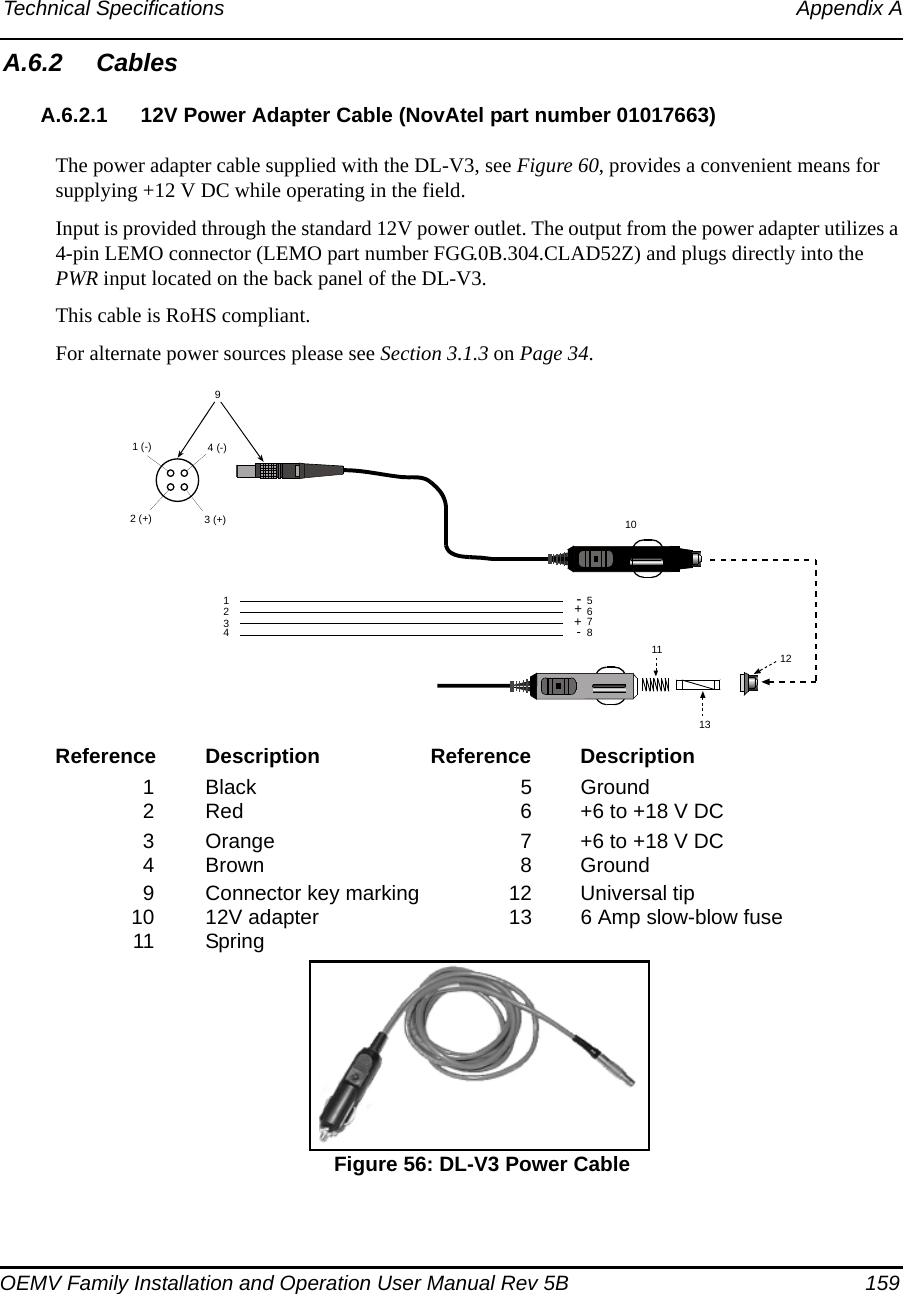 Technical Specifications Appendix AOEMV Family Installation and Operation User Manual Rev 5B  159A.6.2 CablesA.6.2.1 12V Power Adapter Cable (NovAtel part number 01017663)The power adapter cable supplied with the DL-V3, see Figure 60, provides a convenient means for supplying +12 V DC while operating in the field.Input is provided through the standard 12V power outlet. The output from the power adapter utilizes a 4-pin LEMO connector (LEMO part number FGG.0B.304.CLAD52Z) and plugs directly into the PWR input located on the back panel of the DL-V3.This cable is RoHS compliant.For alternate power sources please see Section 3.1.3 on Page 34.Reference Description Reference Description1 Black 5 Ground 2 Red 6 +6 to +18 V DC 3 Orange 7 +6 to +18 V DC 4 Brown 8 Ground9 Connector key marking 12 Universal tip10 12V adapter 13 6 Amp slow-blow fuse11 Spring Figure 56: DL-V3 Power Cable-+-+14321 (-) 4 (-)3 (+)2 (+)9567810121113