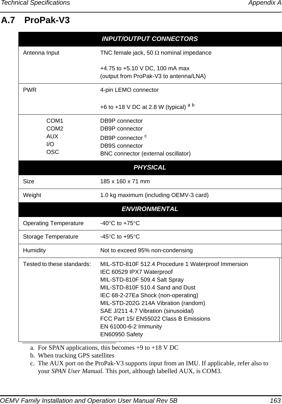 Technical Specifications Appendix AOEMV Family Installation and Operation User Manual Rev 5B  163A.7 ProPak-V3INPUT/OUTPUT CONNECTORSAntenna Input TNC female jack, 50 Ω nominal impedance+4.75 to +5.10 V DC, 100 mA max (output from ProPak-V3 to antenna/LNA)PWR 4-pin LEMO connector +6 to +18 V DC at 2.8 W (typical) a ba. For SPAN applications, this becomes +9 to +18 V DCb. When tracking GPS satellitesCOM1COM2AUXI/OOSCDB9P connectorDB9P connectorDB9P connector cDB9S connectorBNC connector (external oscillator)c. The AUX port on the ProPak-V3 supports input from an IMU. If applicable, refer also to your SPAN User Manual. This port, although labelled AUX, is COM3.PHYSICALSize 185 x 160 x 71 mmWeight 1.0 kg maximum (including OEMV-3 card)ENVIRONMENTALOperating Temperature -40°C to +75°CStorage Temperature -45°C to +95°CHumidity Not to exceed 95% non-condensingTested to these standards: MIL-STD-810F 512.4 Procedure 1 Waterproof ImmersionIEC 60529 IPX7 WaterproofMIL-STD-810F 509.4 Salt SprayMIL-STD-810F 510.4 Sand and DustIEC 68-2-27Ea Shock (non-operating)MIL-STD-202G 214A Vibration (random) SAE J/211 4.7 Vibration (sinusoidal)FCC Part 15/ EN55022 Class B EmissionsEN 61000-6-2 ImmunityEN60950 Safety