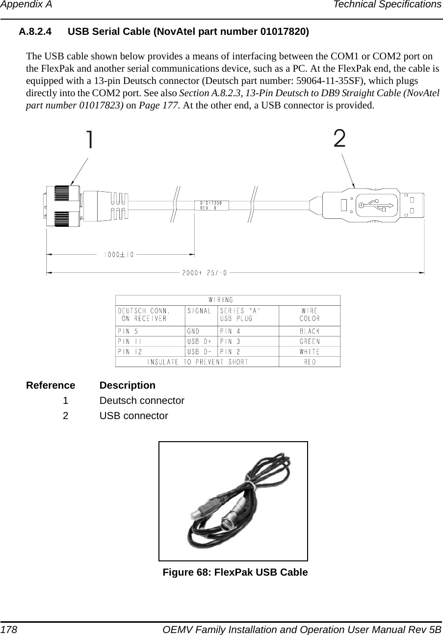 178 OEMV Family Installation and Operation User Manual Rev 5BAppendix A Technical SpecificationsA.8.2.4 USB Serial Cable (NovAtel part number 01017820)The USB cable shown below provides a means of interfacing between the COM1 or COM2 port on the FlexPak and another serial communications device, such as a PC. At the FlexPak end, the cable is equipped with a 13-pin Deutsch connector (Deutsch part number: 59064-11-35SF), which plugs directly into the COM2 port. See also Section A.8.2.3, 13-Pin Deutsch to DB9 Straight Cable (NovAtel part number 01017823) on Page 177. At the other end, a USB connector is provided.Reference Description1 Deutsch connector2 USB connector Figure 68: FlexPak USB Cable12