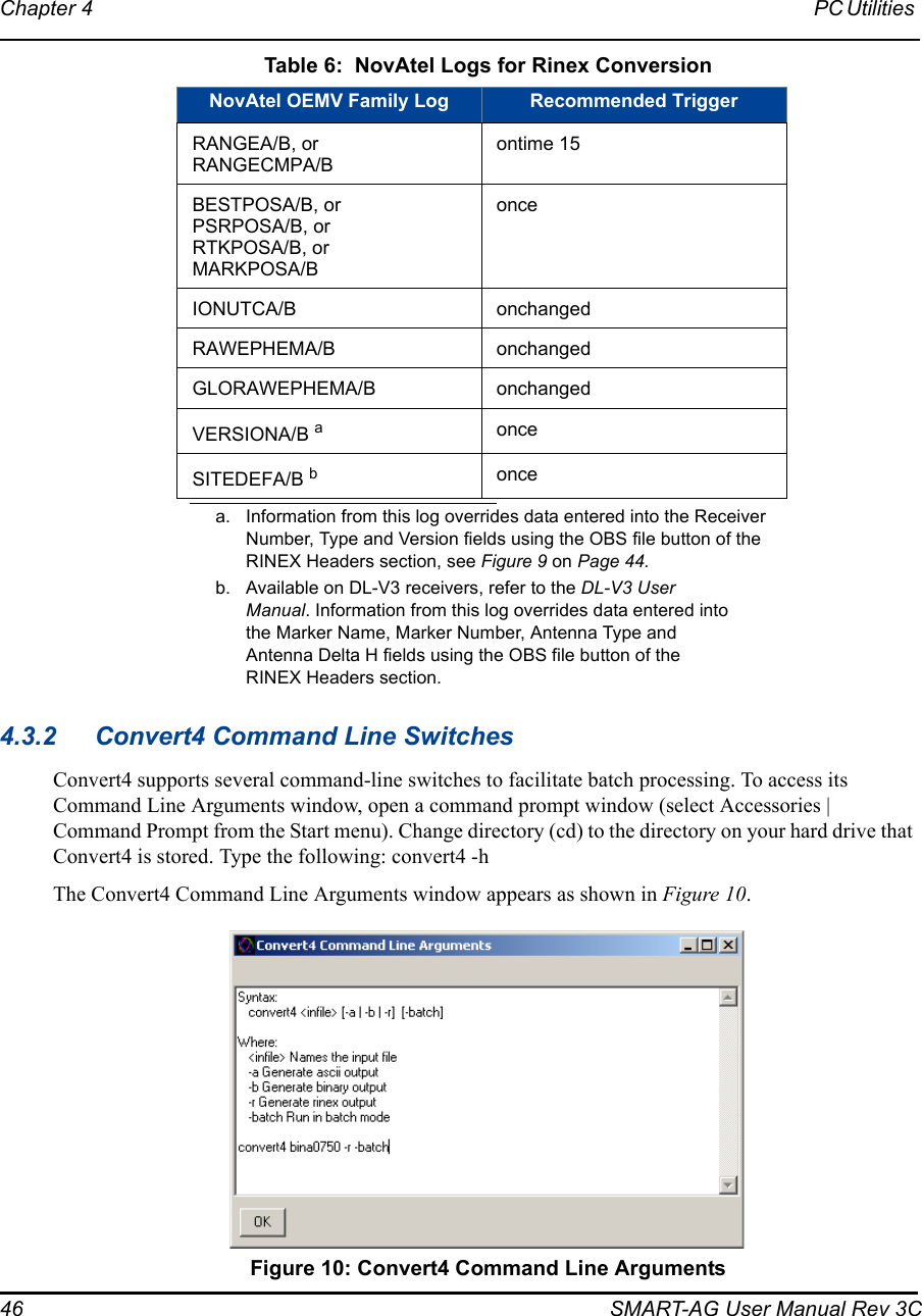 46 SMART-AG User Manual Rev 3CChapter 4 PC Utilities  Table 6:  NovAtel Logs for Rinex Conversion4.3.2 Convert4 Command Line SwitchesConvert4 supports several command-line switches to facilitate batch processing. To access its Command Line Arguments window, open a command prompt window (select Accessories | Command Prompt from the Start menu). Change directory (cd) to the directory on your hard drive that Convert4 is stored. Type the following: convert4 -hThe Convert4 Command Line Arguments window appears as shown in Figure 10. Figure 10: Convert4 Command Line ArgumentsNovAtel OEMV Family Log Recommended TriggerRANGEA/B, orRANGECMPA/Bontime 15BESTPOSA/B, orPSRPOSA/B, orRTKPOSA/B, orMARKPOSA/BonceIONUTCA/B  onchangedRAWEPHEMA/B onchangedGLORAWEPHEMA/B onchangedVERSIONA/B aa. Information from this log overrides data entered into the Receiver Number, Type and Version fields using the OBS file button of the RINEX Headers section, see Figure 9 on Page 44.onceSITEDEFA/B bb. Available on DL-V3 receivers, refer to the DL-V3 User Manual. Information from this log overrides data entered into the Marker Name, Marker Number, Antenna Type and Antenna Delta H fields using the OBS file button of the RINEX Headers section.once