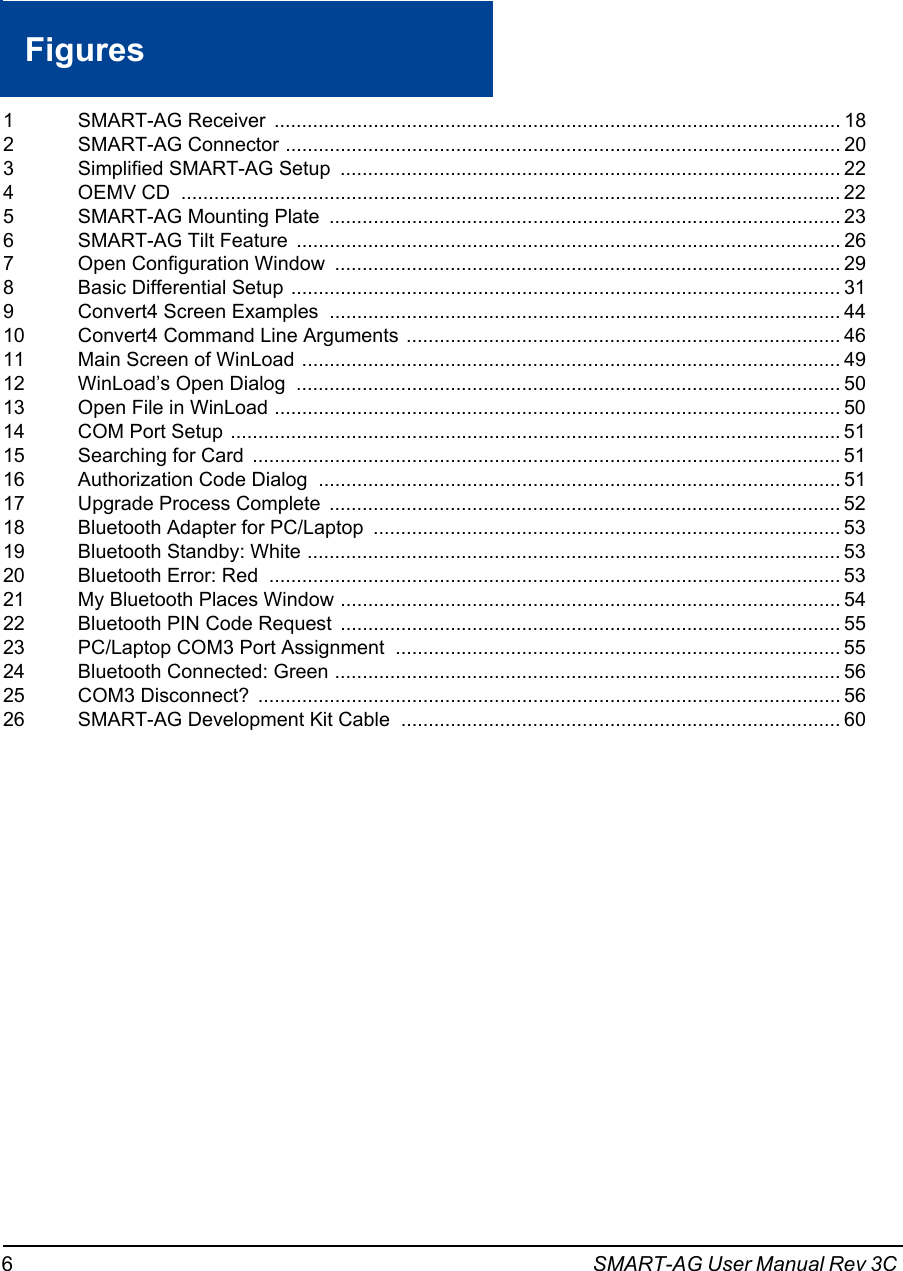 6SMART-AG User Manual Rev 3C Figures1 SMART-AG Receiver  ....................................................................................................... 182 SMART-AG Connector ..................................................................................................... 203 Simplified SMART-AG Setup  ........................................................................................... 224 OEMV CD  ........................................................................................................................ 225 SMART-AG Mounting Plate  ............................................................................................. 236 SMART-AG Tilt Feature  ................................................................................................... 267 Open Configuration Window  ............................................................................................ 298 Basic Differential Setup .................................................................................................... 319 Convert4 Screen Examples  ............................................................................................. 4410 Convert4 Command Line Arguments ............................................................................... 4611 Main Screen of WinLoad .................................................................................................. 4912 WinLoad’s Open Dialog  ................................................................................................... 5013 Open File in WinLoad ....................................................................................................... 5014 COM Port Setup ...............................................................................................................5115 Searching for Card  ...........................................................................................................5116 Authorization Code Dialog  ............................................................................................... 5117 Upgrade Process Complete  ............................................................................................. 5218 Bluetooth Adapter for PC/Laptop  ..................................................................................... 5319 Bluetooth Standby: White ................................................................................................. 5320 Bluetooth Error: Red  ........................................................................................................ 5321 My Bluetooth Places Window ........................................................................................... 5422 Bluetooth PIN Code Request  ........................................................................................... 5523 PC/Laptop COM3 Port Assignment  ................................................................................. 5524 Bluetooth Connected: Green ............................................................................................ 5625 COM3 Disconnect?  .......................................................................................................... 5626 SMART-AG Development Kit Cable  ................................................................................ 60