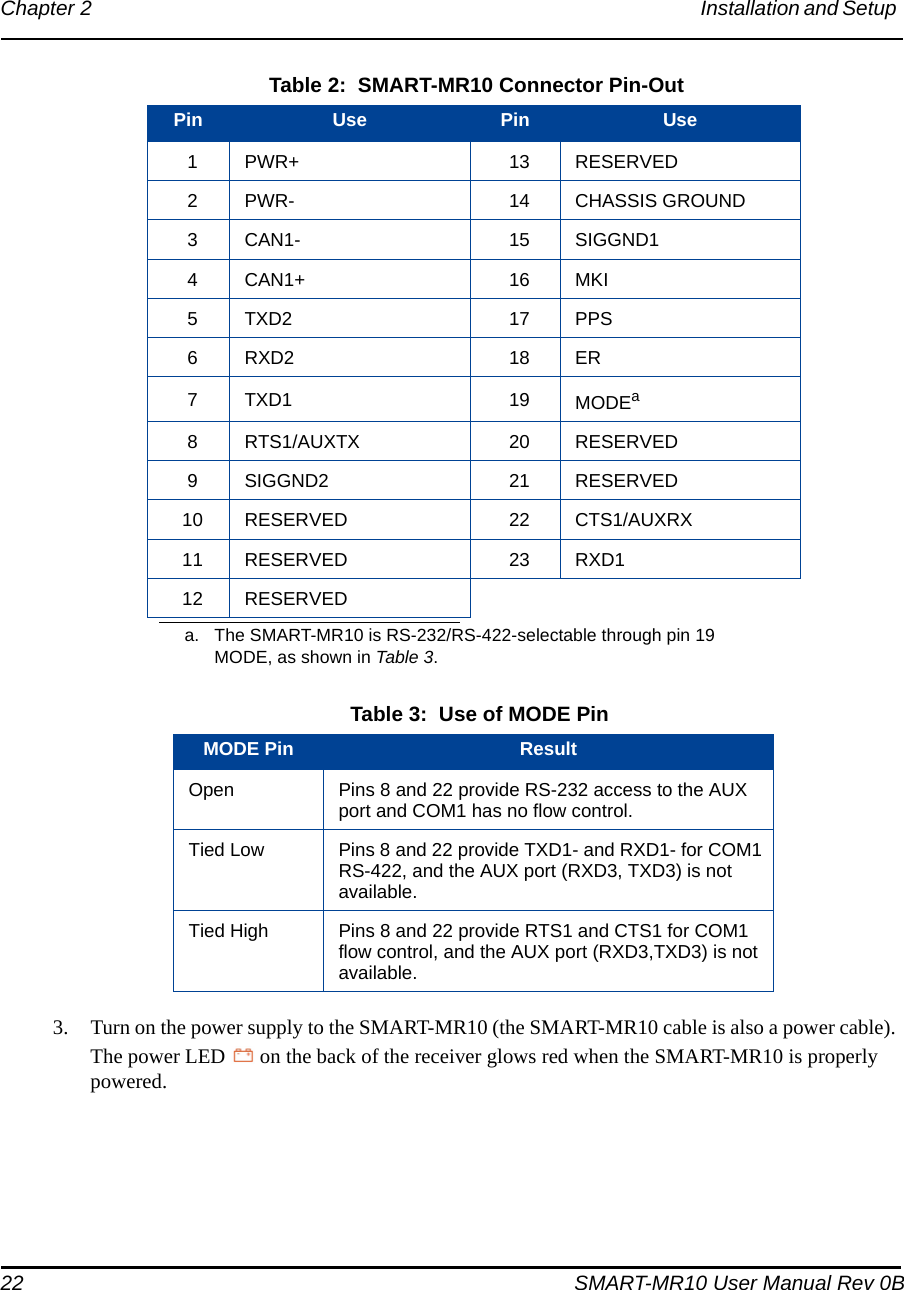 22 SMART-MR10 User Manual Rev 0BChapter 2 Installation and Setup  Table 3:  Use of MODE Pin3. Turn on the power supply to the SMART-MR10 (the SMART-MR10 cable is also a power cable). The power LED   on the back of the receiver glows red when the SMART-MR10 is properly powered. Table 2:  SMART-MR10 Connector Pin-OutPin Use Pin Use1PWR+ 13 RESERVED2PWR- 14 CHASSIS GROUND3CAN1- 15 SIGGND14CAN1+ 16 MKI5TXD2 17 PPS6RXD2 18 ER7TXD1 19 MODEaa. The SMART-MR10 is RS-232/RS-422-selectable through pin 19 MODE, as shown in Table 3.8RTS1/AUXTX 20 RESERVED9SIGGND2 21 RESERVED10 RESERVED 22 CTS1/AUXRX11 RESERVED 23 RXD112 RESERVEDMODE Pin ResultOpen Pins 8 and 22 provide RS-232 access to the AUX port and COM1 has no flow control. Tied Low Pins 8 and 22 provide TXD1- and RXD1- for COM1 RS-422, and the AUX port (RXD3, TXD3) is not available.Tied High Pins 8 and 22 provide RTS1 and CTS1 for COM1 flow control, and the AUX port (RXD3,TXD3) is not available.