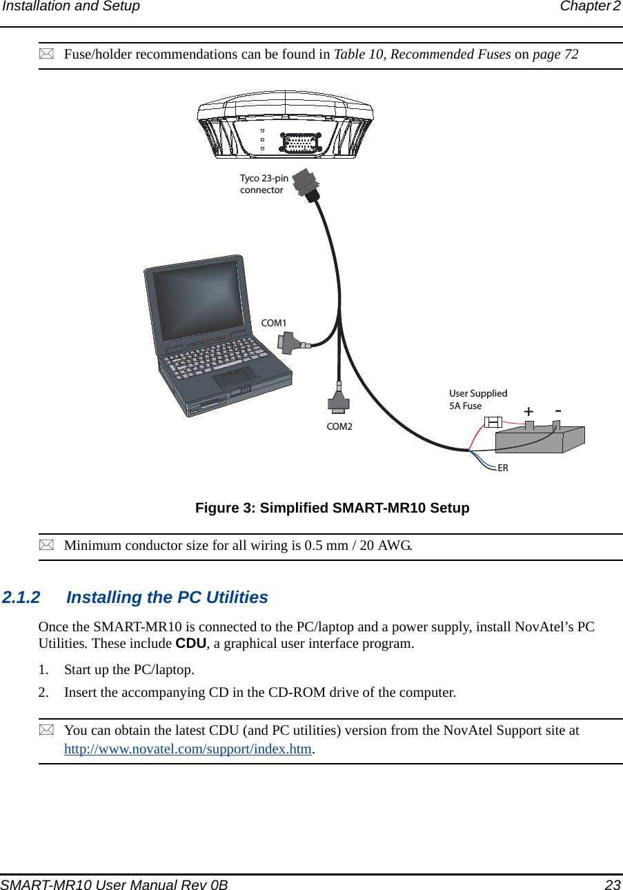 Installation and Setup Chapter 2 SMART-MR10 User Manual Rev 0B  23Fuse/holder recommendations can be found in Table 10, Recommended Fuses on page 72 Figure 3: Simplified SMART-MR10 SetupMinimum conductor size for all wiring is 0.5 mm / 20 AWG.2.1.2 Installing the PC UtilitiesOnce the SMART-MR10 is connected to the PC/laptop and a power supply, install NovAtel’s PC Utilities. These include CDU, a graphical user interface program. 1. Start up the PC/laptop.2. Insert the accompanying CD in the CD-ROM drive of the computer.You can obtain the latest CDU (and PC utilities) version from the NovAtel Support site at http://www.novatel.com/support/index.htm.+-ERCOM2COM1User Supplied 5A FuseTyco 23-pin connector