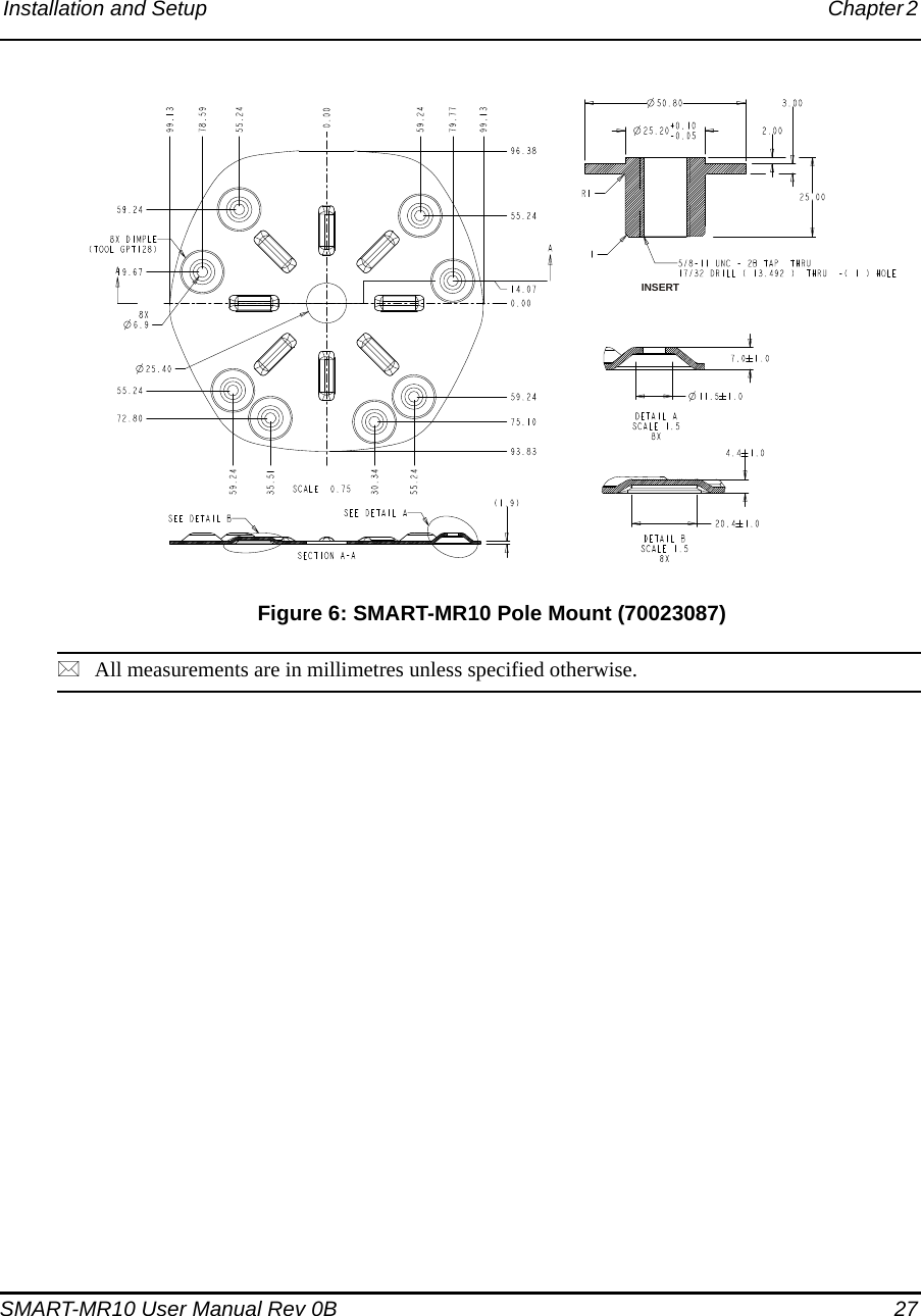 Installation and Setup Chapter 2 SMART-MR10 User Manual Rev 0B  27 Figure 6: SMART-MR10 Pole Mount (70023087)All measurements are in millimetres unless specified otherwise.INSERT