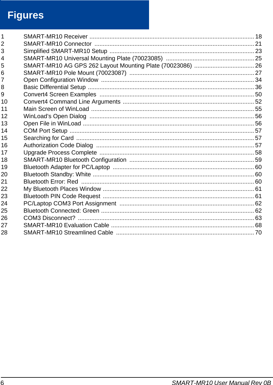 6SMART-MR10 User Manual Rev 0B Figures1 SMART-MR10 Receiver ................................................................................................... 182 SMART-MR10 Connector  ................................................................................................ 213 Simplified SMART-MR10 Setup ....................................................................................... 234 SMART-MR10 Universal Mounting Plate (70023085)  .....................................................255 SMART-MR10 AG GPS 262 Layout Mounting Plate (70023086) .................................... 266 SMART-MR10 Pole Mount (70023087)  ........................................................................... 277 Open Configuration Window  ............................................................................................ 348 Basic Differential Setup .................................................................................................... 369 Convert4 Screen Examples  ............................................................................................. 5010 Convert4 Command Line Arguments ............................................................................... 5211 Main Screen of WinLoad .................................................................................................. 5512 WinLoad’s Open Dialog  ................................................................................................... 5613 Open File in WinLoad ....................................................................................................... 5614 COM Port Setup ...............................................................................................................5715 Searching for Card ...........................................................................................................5716 Authorization Code Dialog  ............................................................................................... 5717 Upgrade Process Complete .............................................................................................5818 SMART-MR10 Bluetooth Configuration  ........................................................................... 5919 Bluetooth Adapter for PC/Laptop  ..................................................................................... 6020 Bluetooth Standby: White ................................................................................................. 6021 Bluetooth Error: Red  ........................................................................................................6022 My Bluetooth Places Window ........................................................................................... 6123 Bluetooth PIN Code Request ........................................................................................... 6124 PC/Laptop COM3 Port Assignment  .................................................................................6225 Bluetooth Connected: Green ............................................................................................ 6226 COM3 Disconnect? .......................................................................................................... 6327 SMART-MR10 Evaluation Cable ...................................................................................... 6828 SMART-MR10 Streamlined Cable  ................................................................................... 70