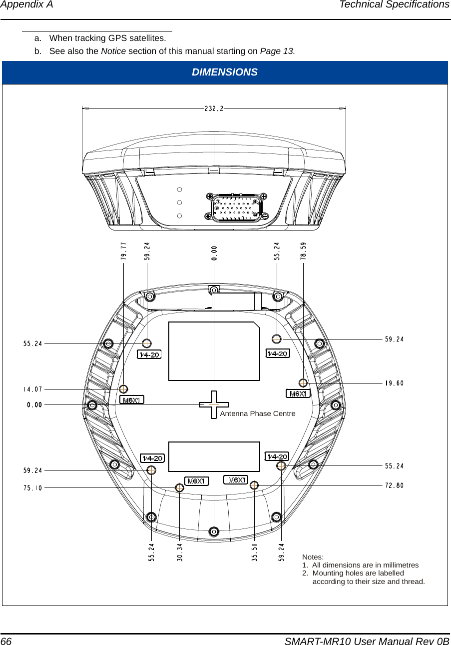 66 SMART-MR10 User Manual Rev 0BAppendix A Technical Specificationsa. When tracking GPS satellites.b. See also the Notice section of this manual starting on Page 13.DIMENSIONSNotes:1.  All dimensions are in millimetres2.  Mounting holes are labelled    according to their size and thread.Antenna Phase Centre