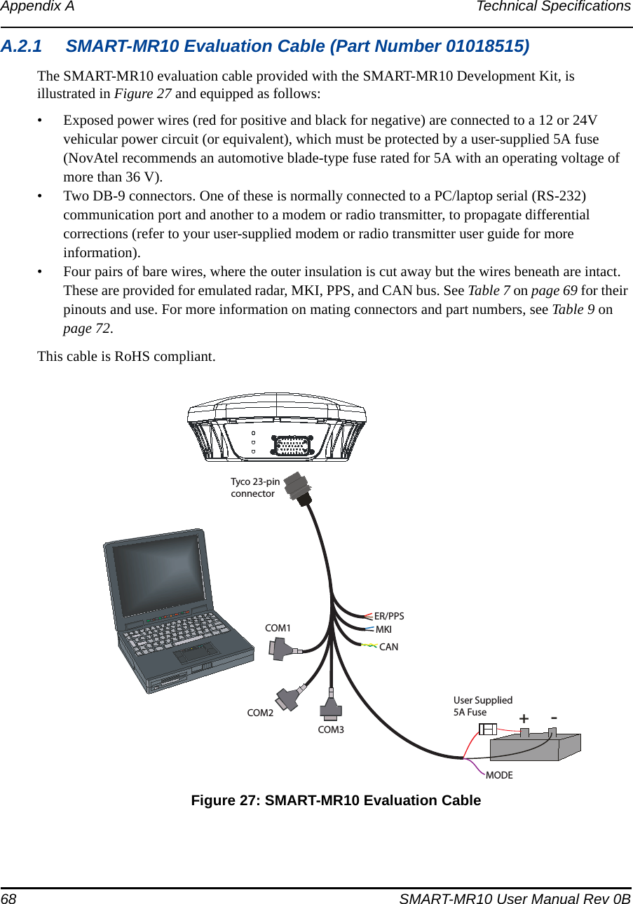 68 SMART-MR10 User Manual Rev 0BAppendix A Technical SpecificationsA.2.1 SMART-MR10 Evaluation Cable (Part Number 01018515)The SMART-MR10 evaluation cable provided with the SMART-MR10 Development Kit, is illustrated in Figure 27 and equipped as follows:• Exposed power wires (red for positive and black for negative) are connected to a 12 or 24V vehicular power circuit (or equivalent), which must be protected by a user-supplied 5A fuse (NovAtel recommends an automotive blade-type fuse rated for 5A with an operating voltage of more than 36 V).• Two DB-9 connectors. One of these is normally connected to a PC/laptop serial (RS-232) communication port and another to a modem or radio transmitter, to propagate differential corrections (refer to your user-supplied modem or radio transmitter user guide for more information).• Four pairs of bare wires, where the outer insulation is cut away but the wires beneath are intact. These are provided for emulated radar, MKI, PPS, and CAN bus. See Table 7 on page 69 for their pinouts and use. For more information on mating connectors and part numbers, see Table 9 on page 72.This cable is RoHS compliant. Figure 27: SMART-MR10 Evaluation Cable+-MKIER/PPSCANCOM2COM1User Supplied5A FuseTyco 23-pin connectorCOM3MODE