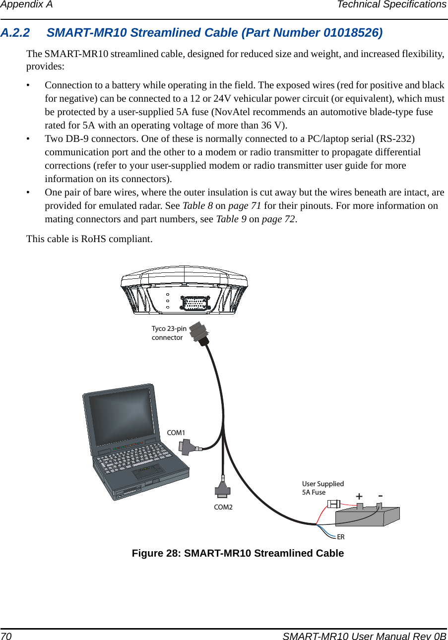 70 SMART-MR10 User Manual Rev 0BAppendix A Technical SpecificationsA.2.2 SMART-MR10 Streamlined Cable (Part Number 01018526)The SMART-MR10 streamlined cable, designed for reduced size and weight, and increased flexibility, provides:• Connection to a battery while operating in the field. The exposed wires (red for positive and black for negative) can be connected to a 12 or 24V vehicular power circuit (or equivalent), which must be protected by a user-supplied 5A fuse (NovAtel recommends an automotive blade-type fuse rated for 5A with an operating voltage of more than 36 V).• Two DB-9 connectors. One of these is normally connected to a PC/laptop serial (RS-232) communication port and the other to a modem or radio transmitter to propagate differential corrections (refer to your user-supplied modem or radio transmitter user guide for more information on its connectors).• One pair of bare wires, where the outer insulation is cut away but the wires beneath are intact, are provided for emulated radar. See Table 8 on page 71 for their pinouts. For more information on mating connectors and part numbers, see Table 9 on page 72.This cable is RoHS compliant. Figure 28: SMART-MR10 Streamlined Cable+-ERCOM2COM1User Supplied 5A FuseTyco 23-pin connector