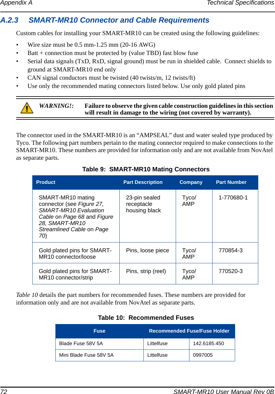 72 SMART-MR10 User Manual Rev 0BAppendix A Technical SpecificationsA.2.3 SMART-MR10 Connector and Cable RequirementsCustom cables for installing your SMART-MR10 can be created using the following guidelines:• Wire size must be 0.5 mm-1.25 mm (20-16 AWG)• Batt + connection must be protected by (value TBD) fast blow fuse• Serial data signals (TxD, RxD, signal ground) must be run in shielded cable.  Connect shields to ground at SMART-MR10 end only• CAN signal conductors must be twisted (40 twists/m, 12 twists/ft)• Use only the recommended mating connectors listed below. Use only gold plated pinsWARNING!: Failure to observe the given cable construction guidelines in this section will result in damage to the wiring (not covered by warranty).The connector used in the SMART-MR10 is an “AMPSEAL” dust and water sealed type produced by Tyco. The following part numbers pertain to the mating connector required to make connections to the SMART-MR10. These numbers are provided for information only and are not available from NovAtel as separate parts. Table 9:  SMART-MR10 Mating ConnectorsTable 10 details the part numbers for recommended fuses. These numbers are provided for information only and are not available from NovAtel as separate parts. Table 10:  Recommended FusesProduct Part Description Company Part NumberSMART-MR10 mating connector (see Figure 27, SMART-MR10 Evaluation Cable on Page 68 and Figure 28, SMART-MR10 Streamlined Cable on Page 70)23-pin sealed receptacle housing blackTyco/AMP 1-770680-1Gold plated pins for SMART-MR10 connector/loose Pins, loose piece Tyco/AMP 770854-3Gold plated pins for SMART-MR10 connector/strip Pins, strip (reel) Tyco/AMP 770520-3Fuse  Recommended Fuse/Fuse HolderBlade Fuse 58V 5A Littelfuse 142.6185.450Mini Blade Fuse 58V 5A Littelfuse 0997005 