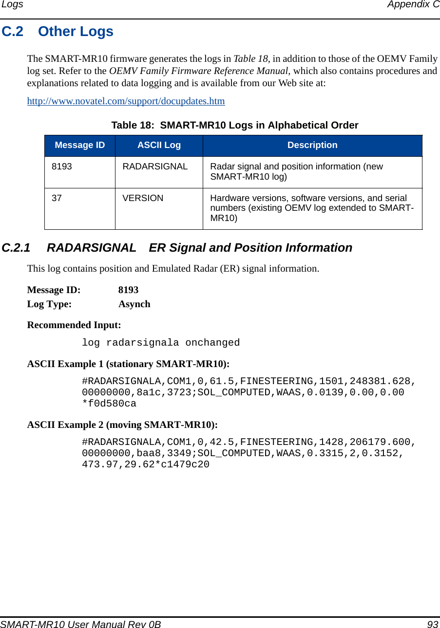 Logs Appendix CSMART-MR10 User Manual Rev 0B  93C.2 Other LogsThe SMART-MR10 firmware generates the logs in Table 18, in addition to those of the OEMV Family log set. Refer to the OEMV Family Firmware Reference Manual, which also contains procedures and explanations related to data logging and is available from our Web site at: http://www.novatel.com/support/docupdates.htm Table 18:  SMART-MR10 Logs in Alphabetical OrderC.2.1 RADARSIGNAL ER Signal and Position InformationThis log contains position and Emulated Radar (ER) signal information.Message ID:  8193Log Type:  AsynchRecommended Input:log radarsignala onchangedASCII Example 1 (stationary SMART-MR10):#RADARSIGNALA,COM1,0,61.5,FINESTEERING,1501,248381.628, 00000000,8a1c,3723;SOL_COMPUTED,WAAS,0.0139,0.00,0.00 *f0d580caASCII Example 2 (moving SMART-MR10):#RADARSIGNALA,COM1,0,42.5,FINESTEERING,1428,206179.600, 00000000,baa8,3349;SOL_COMPUTED,WAAS,0.3315,2,0.3152, 473.97,29.62*c1479c20Message ID ASCII Log Description8193 RADARSIGNAL Radar signal and position information (new SMART-MR10 log)37 VERSION Hardware versions, software versions, and serial numbers (existing OEMV log extended to SMART-MR10)