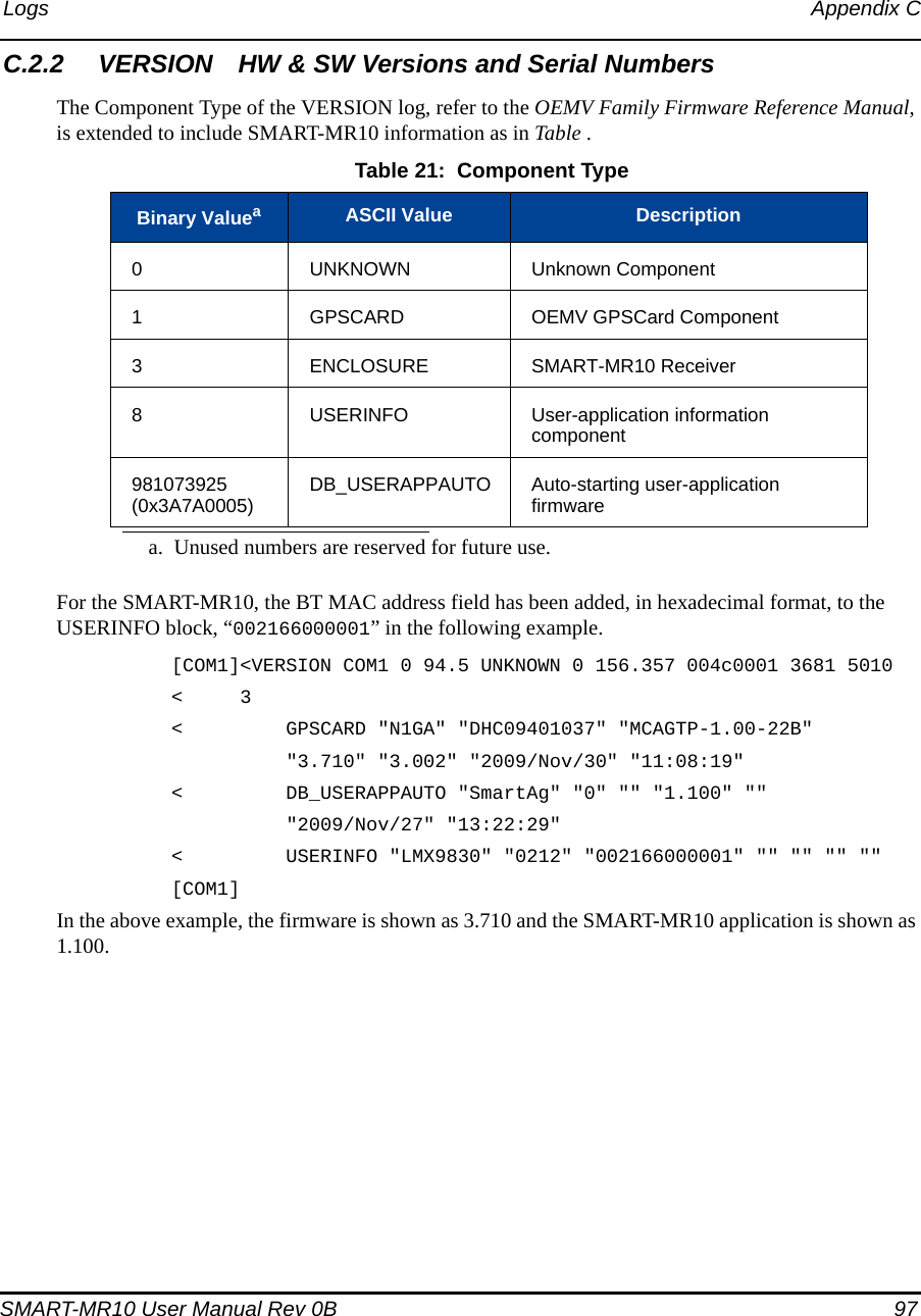 Logs Appendix CSMART-MR10 User Manual Rev 0B  97C.2.2 VERSION HW &amp; SW Versions and Serial NumbersThe Component Type of the VERSION log, refer to the OEMV Family Firmware Reference Manual, is extended to include SMART-MR10 information as in Table . Table 21:  Component TypeFor the SMART-MR10, the BT MAC address field has been added, in hexadecimal format, to the USERINFO block, “002166000001” in the following example.[COM1]&lt;VERSION COM1 0 94.5 UNKNOWN 0 156.357 004c0001 3681 5010&lt;     3&lt;  GPSCARD &quot;N1GA&quot; &quot;DHC09401037&quot; &quot;MCAGTP-1.00-22B&quot;&quot;3.710&quot; &quot;3.002&quot; &quot;2009/Nov/30&quot; &quot;11:08:19&quot;&lt;  DB_USERAPPAUTO &quot;SmartAg&quot; &quot;0&quot; &quot;&quot; &quot;1.100&quot; &quot;&quot; &quot;2009/Nov/27&quot; &quot;13:22:29&quot;&lt; USERINFO &quot;LMX9830&quot; &quot;0212&quot; &quot;002166000001&quot; &quot;&quot; &quot;&quot; &quot;&quot; &quot;&quot;[COM1]In the above example, the firmware is shown as 3.710 and the SMART-MR10 application is shown as 1.100.Binary Valueaa. Unused numbers are reserved for future use.ASCII Value Description0 UNKNOWN Unknown Component1 GPSCARD OEMV GPSCard Component3 ENCLOSURE SMART-MR10 Receiver8 USERINFO User-application information component981073925 (0x3A7A0005) DB_USERAPPAUTO Auto-starting user-application firmware