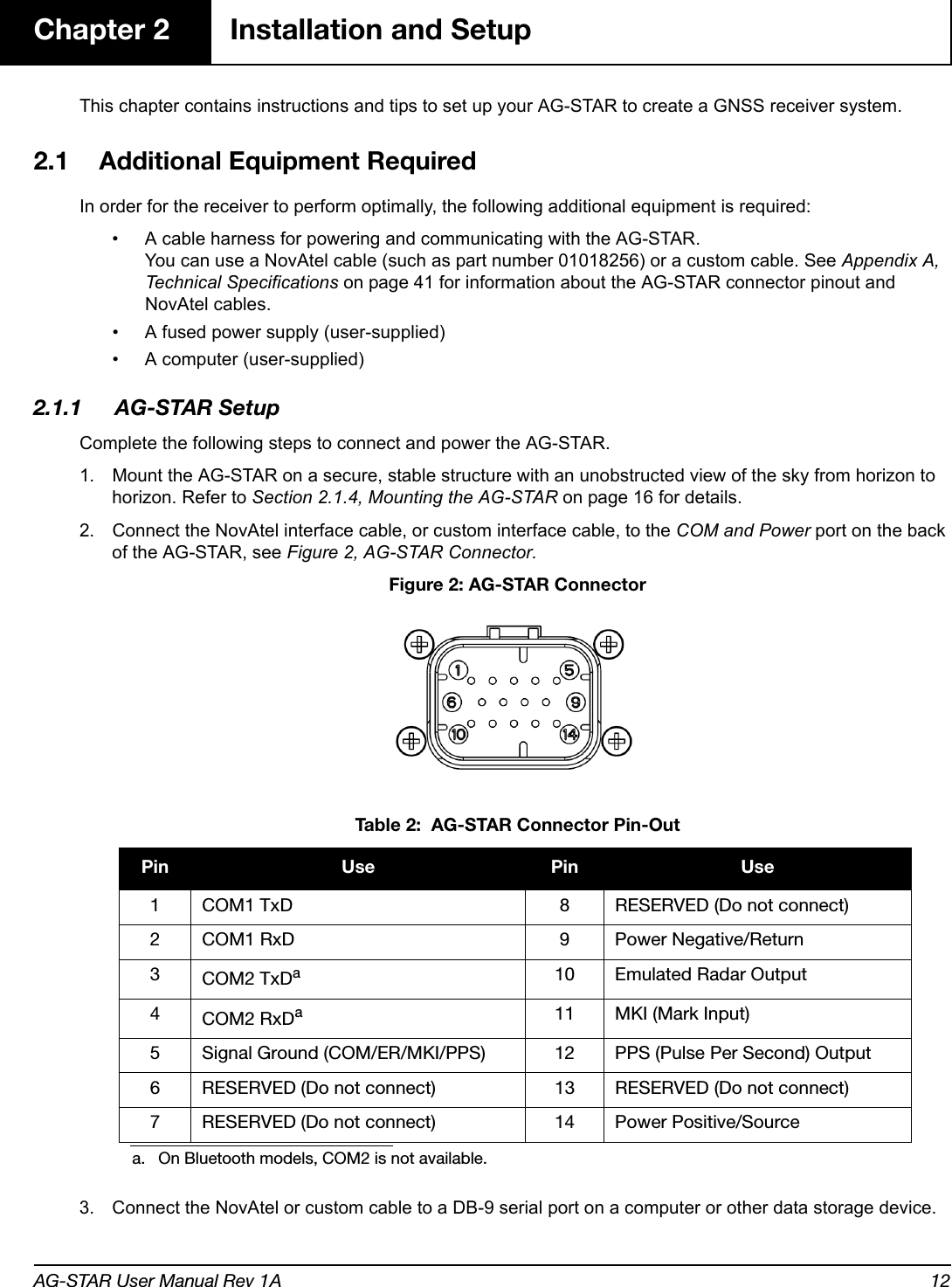 AG-STAR User Manual Rev 1A 12Chapter 2 Installation and SetupThis chapter contains instructions and tips to set up your AG-STAR to create a GNSS receiver system.2.1 Additional Equipment RequiredIn order for the receiver to perform optimally, the following additional equipment is required:• A cable harness for powering and communicating with the AG-STAR. You can use a NovAtel cable (such as part number 01018256) or a custom cable. See Appendix A, Technical Specifications on page 41 for information about the AG-STAR connector pinout and NovAtel cables.• A fused power supply (user-supplied)• A computer (user-supplied)2.1.1 AG-STAR SetupComplete the following steps to connect and power the AG-STAR.1. Mount the AG-STAR on a secure, stable structure with an unobstructed view of the sky from horizon to horizon. Refer to Section 2.1.4, Mounting the AG-STAR on page 16 for details.2. Connect the NovAtel interface cable, or custom interface cable, to the COM and Power port on the back of the AG-STAR, see Figure 2, AG-STAR Connector.  Figure 2: AG-STAR Connector3. Connect the NovAtel or custom cable to a DB-9 serial port on a computer or other data storage device. Table 2:  AG-STAR Connector Pin-OutPin Use Pin Use1 COM1 TxD 8 RESERVED (Do not connect)2 COM1 RxD 9 Power Negative/Return3COM2 TxDaa. On Bluetooth models, COM2 is not available.10 Emulated Radar Output4COM2 RxDa11 MKI (Mark Input)5 Signal Ground (COM/ER/MKI/PPS) 12 PPS (Pulse Per Second) Output6 RESERVED (Do not connect) 13 RESERVED (Do not connect)7 RESERVED (Do not connect) 14 Power Positive/Source