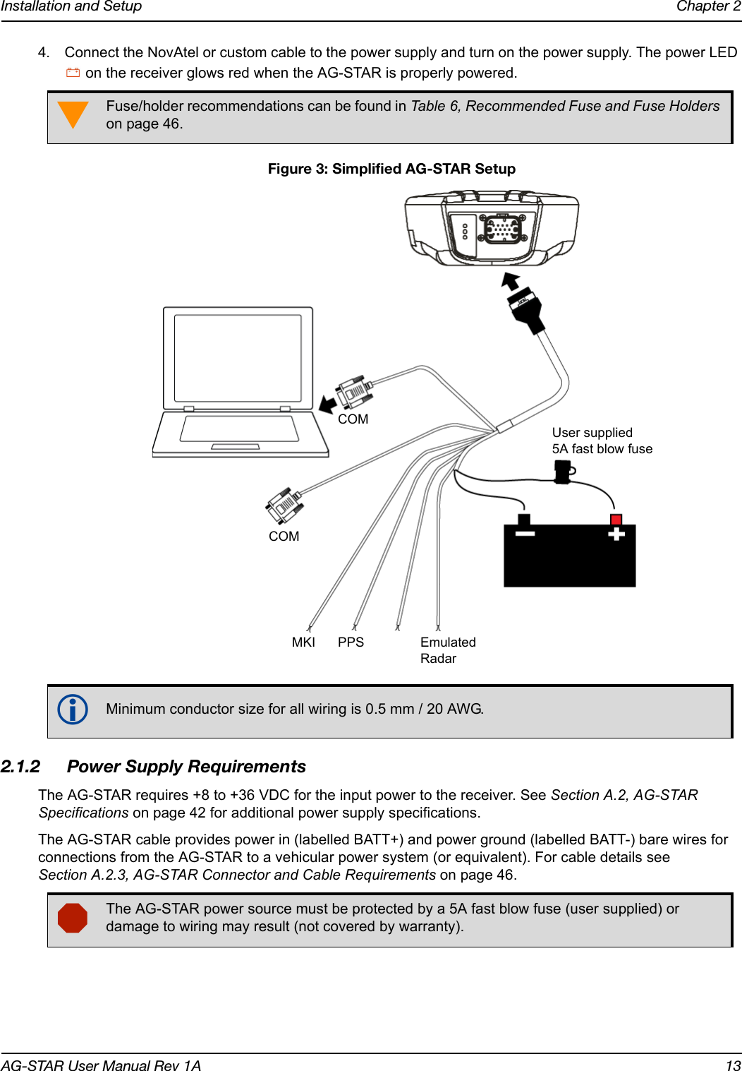 Installation and Setup Chapter 2AG-STAR User Manual Rev 1A 134. Connect the NovAtel or custom cable to the power supply and turn on the power supply. The power LED  on the receiver glows red when the AG-STAR is properly powered. Figure 3: Simplified AG-STAR Setup2.1.2 Power Supply RequirementsThe AG-STAR requires +8 to +36 VDC for the input power to the receiver. See Section A.2, AG-STAR Specifications on page 42 for additional power supply specifications.The AG-STAR cable provides power in (labelled BATT+) and power ground (labelled BATT-) bare wires for connections from the AG-STAR to a vehicular power system (or equivalent). For cable details see Section A.2.3, AG-STAR Connector and Cable Requirements on page 46.Fuse/holder recommendations can be found in Table 6, Recommended Fuse and Fuse Holders on page 46.Minimum conductor size for all wiring is 0.5 mm / 20 AWG.COMCOMEmulatedRadarMKI PPSUser supplied 5A fast blow fuseThe AG-STAR power source must be protected by a 5A fast blow fuse (user supplied) or damage to wiring may result (not covered by warranty).