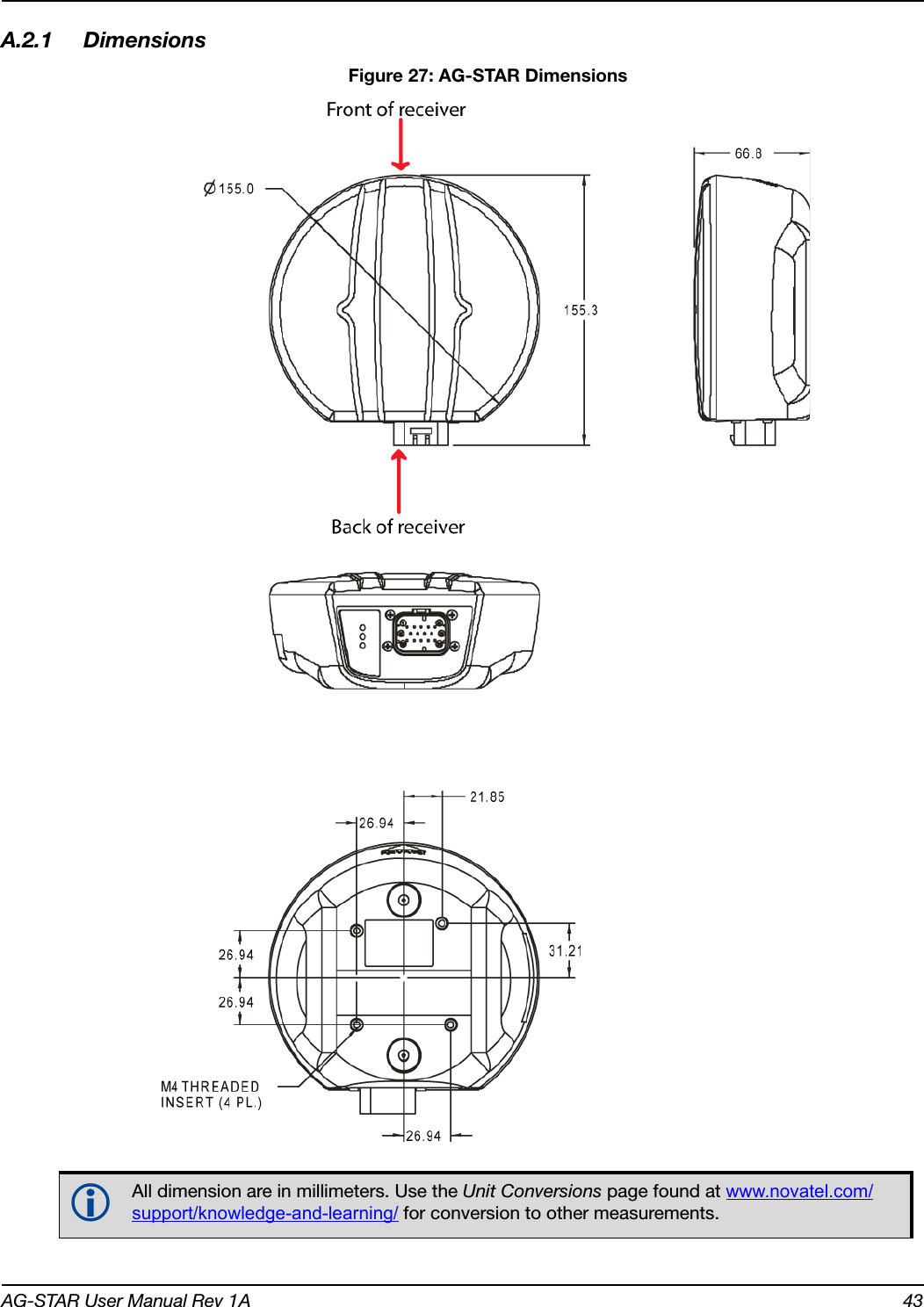 AG-STAR User Manual Rev 1A 43A.2.1 Dimensions Figure 27: AG-STAR DimensionsAll dimension are in millimeters. Use the Unit Conversions page found at www.novatel.com/support/knowledge-and-learning/ for conversion to other measurements.