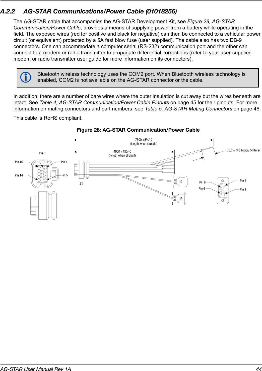 AG-STAR User Manual Rev 1A 44A.2.2 AG-STAR Communications/Power Cable (01018256)The AG-STAR cable that accompanies the AG-STAR Development Kit, see Figure 28, AG-STAR Communication/Power Cable, provides a means of supplying power from a battery while operating in the field. The exposed wires (red for positive and black for negative) can then be connected to a vehicular power circuit (or equivalent) protected by a 5A fast blow fuse (user supplied). The cable also has two DB-9 connectors. One can accommodate a computer serial (RS-232) communication port and the other can connect to a modem or radio transmitter to propagate differential corrections (refer to your user-supplied modem or radio transmitter user guide for more information on its connectors).In addition, there are a number of bare wires where the outer insulation is cut away but the wires beneath are intact. See Table 4, AG-STAR Communication/Power Cable Pinouts on page 45 for their pinouts. For more information on mating connectors and part numbers, see Table 5, AG-STAR Mating Connectors on page 46.This cable is RoHS compliant. Figure 28: AG-STAR Communication/Power CableBluetooth wireless technology uses the COM2 port. When Bluetooth wireless technology is enabled, COM2 is not available on the AG-STAR connector or the cable.